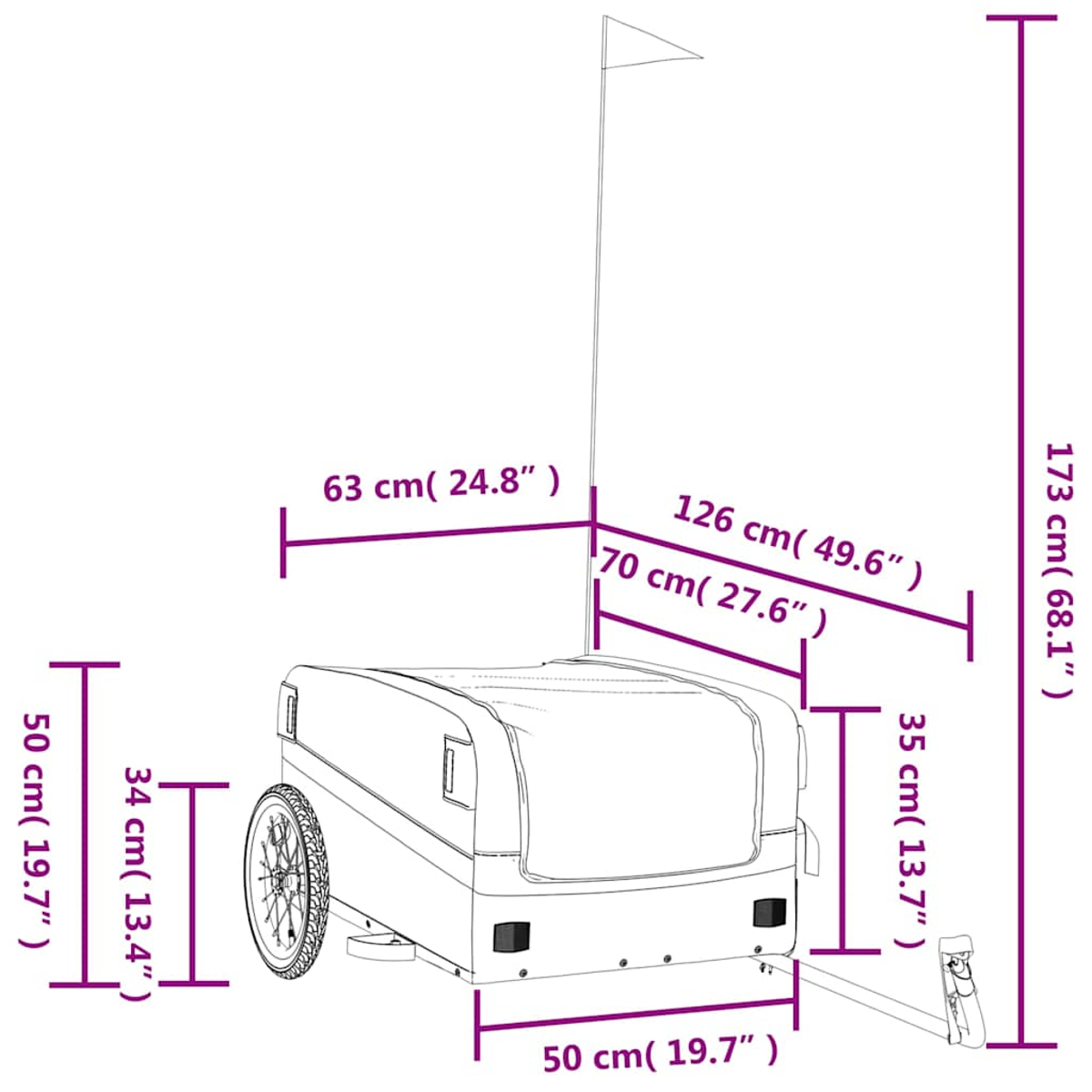 Ein Anhänger mit Maßen: Höhe 173cm, Breite 126cm, Tiefe 70cm.