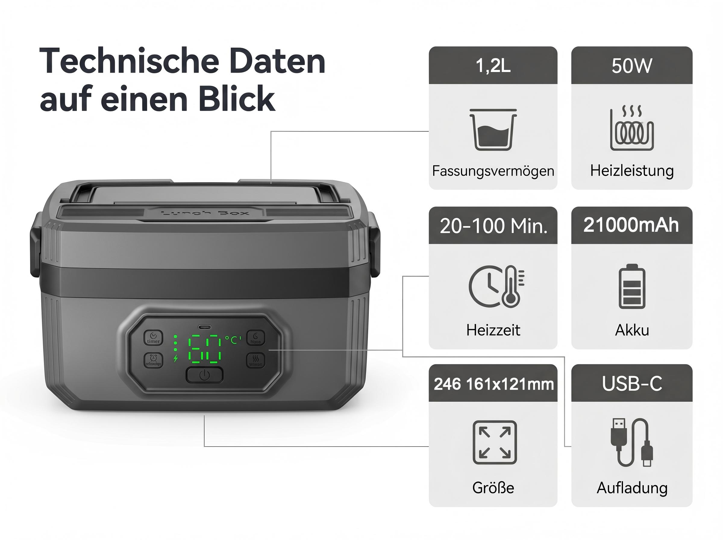 Technische Daten eines Lunch-Box-Geräts: 1,2L Fassungsvermögen, 50W Heizleistung.