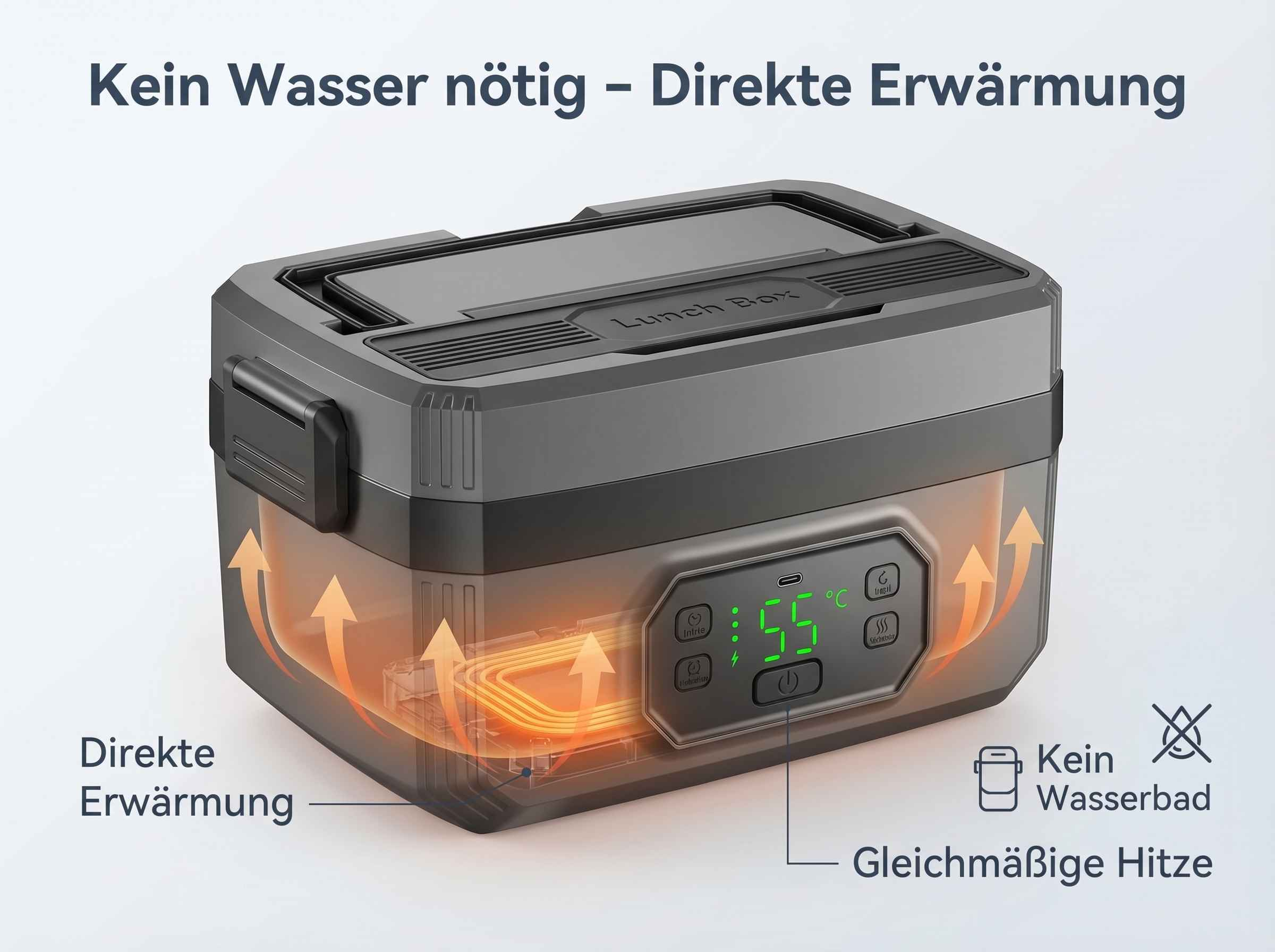 Graue Lunchbox mit digitaler Anzeige von 55°C. Zeigt direkte, gleichmäßige Erwärmung ohne Wasser.