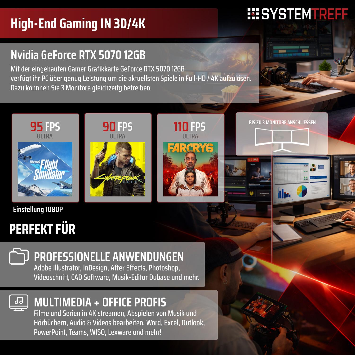 High-End Gaming PC mit Nvidia RTX 5070, 12GB VRAM. Unterstützt 3 Monitore.