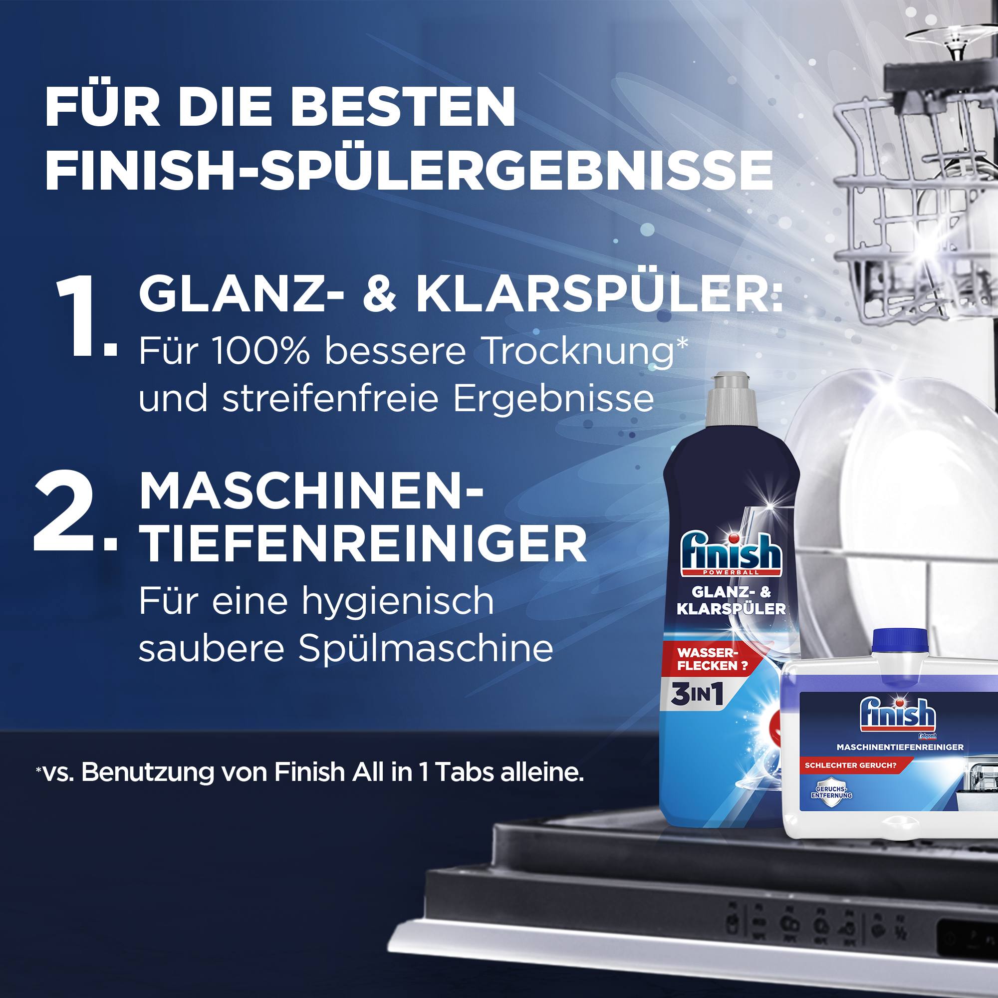 Finish Produkte für beste Spülergebnisse: Klarspüler und Maschinenreiniger.