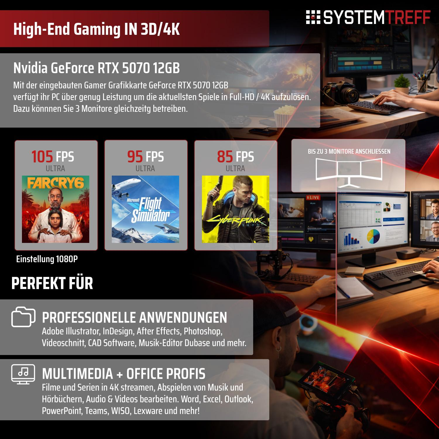 Werbebanner für die Nvidia RTX 5070 mit Spiele-Benchmarks und Anwendungsbereichen.