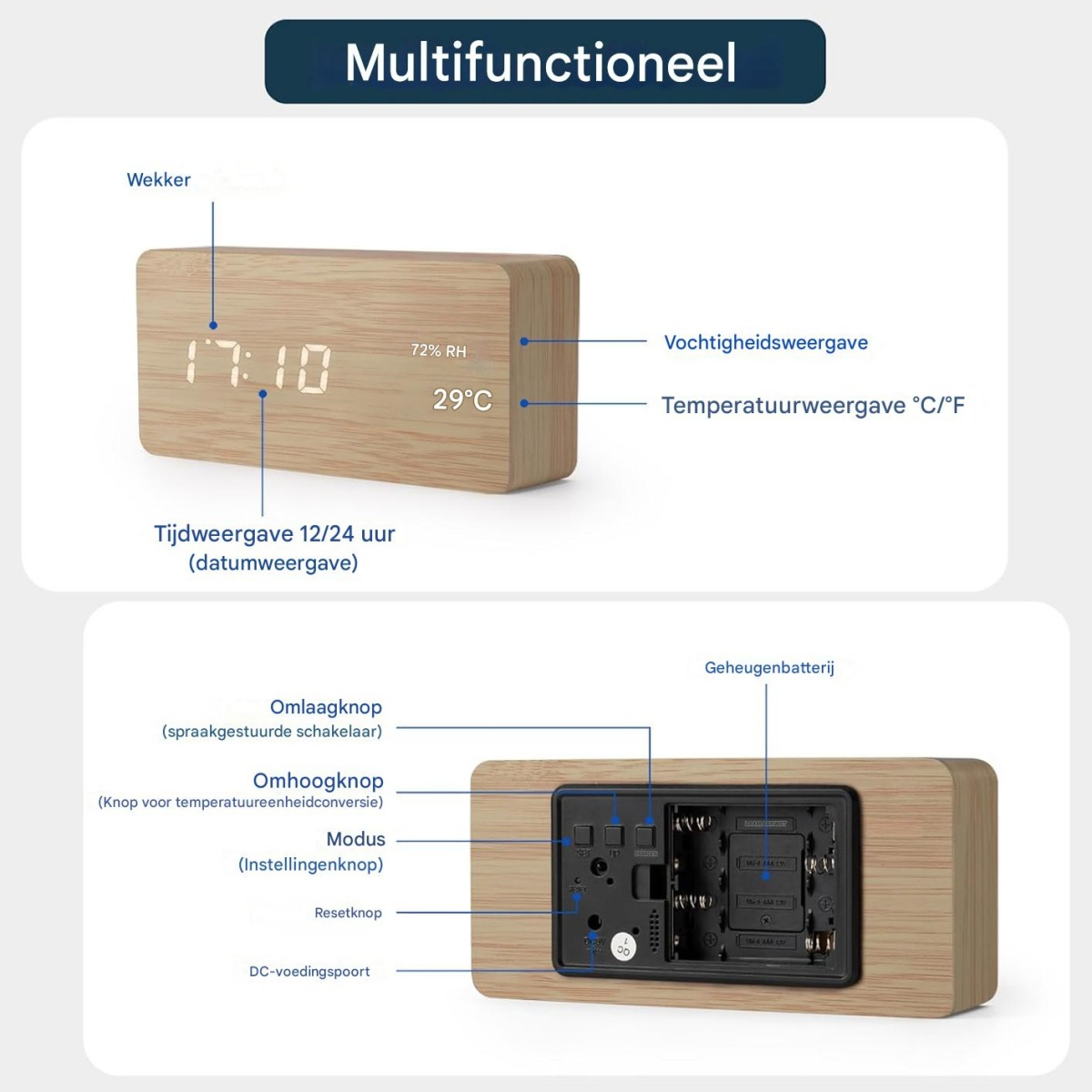 Digitaler Holzwecker zeigt 17:10, 72% Luftfeuchtigkeit, 29°C. Rückseite mit Knöpfen und Batteriefach.