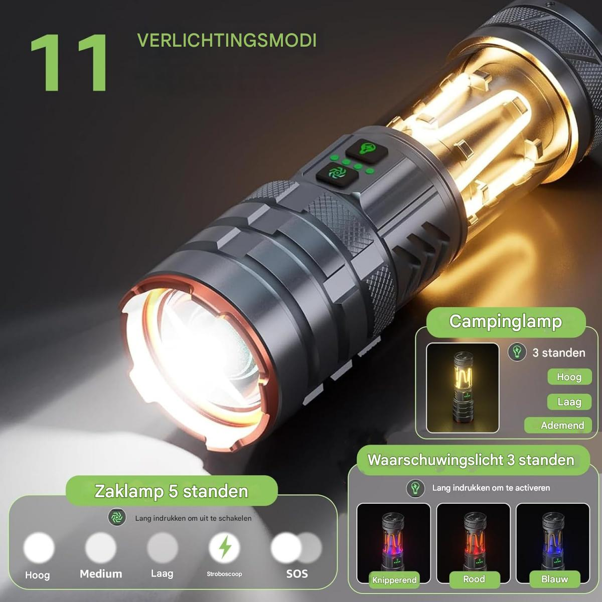 Eine Taschenlampe mit 5 Modi, Campinglampe und Warnlicht mit 3 Modi.