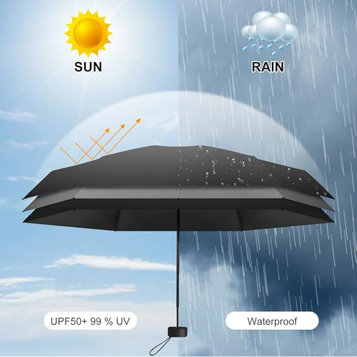 Ein schwarzer Regenschirm, der vor Sonne und Regen schützt. UV-Schutz und wasserdicht.
