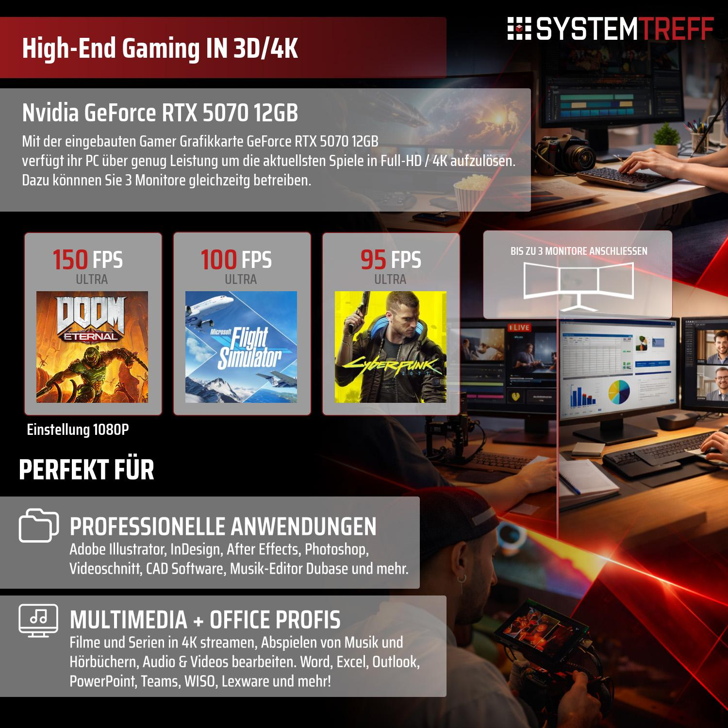 Anzeige für Nvidia RTX 5070 mit Spielen und Anwendungen.