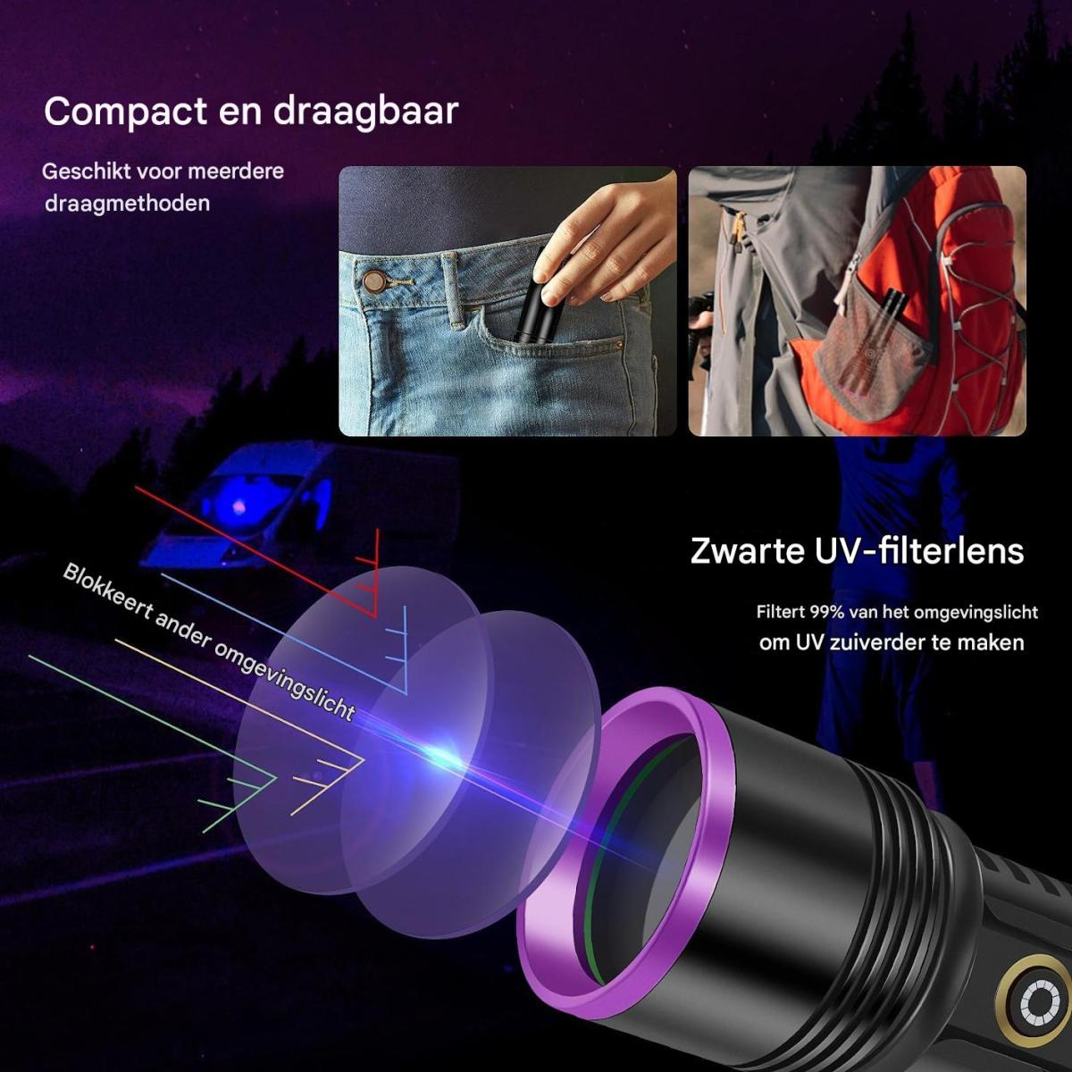 Kompakte Taschenlampe mit UV-Filterlinse, passt in Hosentasche oder Rucksack.