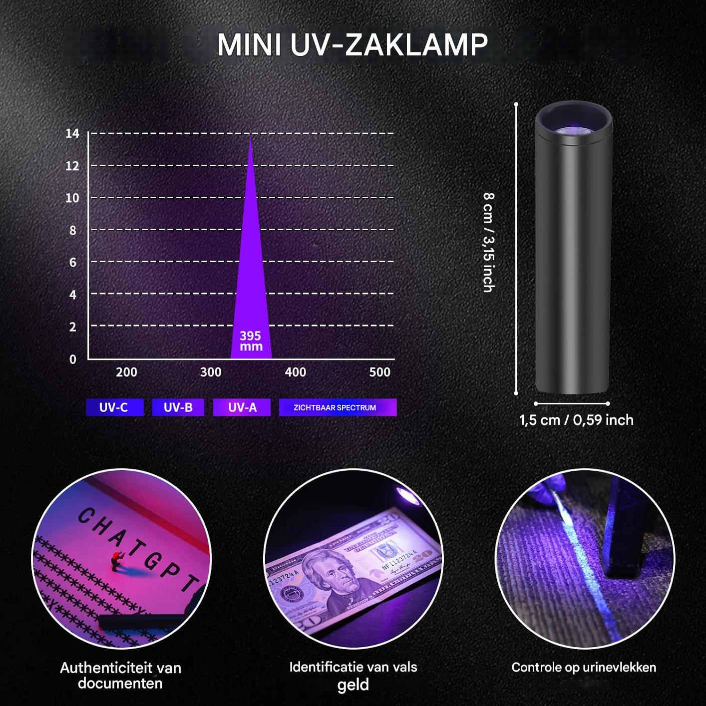 Mini UV-Taschenlampe mit Spektralanalyse, Maßen und Anwendungsbeispielen.