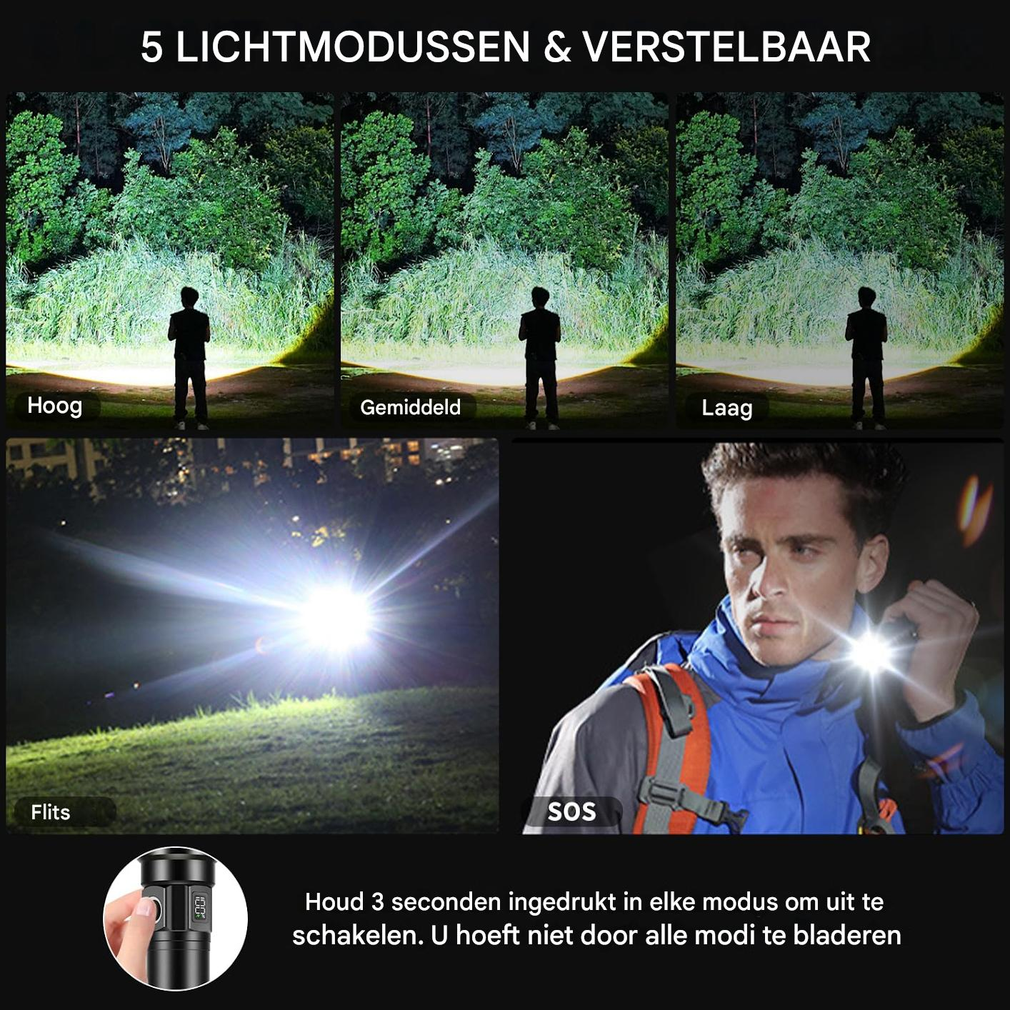 Fünf Lichtmodi einer Taschenlampe: Hoch, Mittel, Niedrig, Stroboskop und SOS.