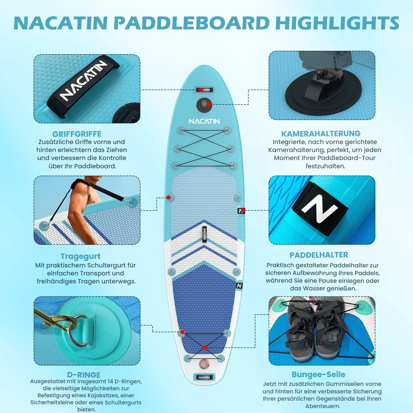 Hellblaues Paddleboard mit Griffen, Kamera- und Paddelhalterung, Tragegurt, D-Ringen, Bungee-Seilen.
