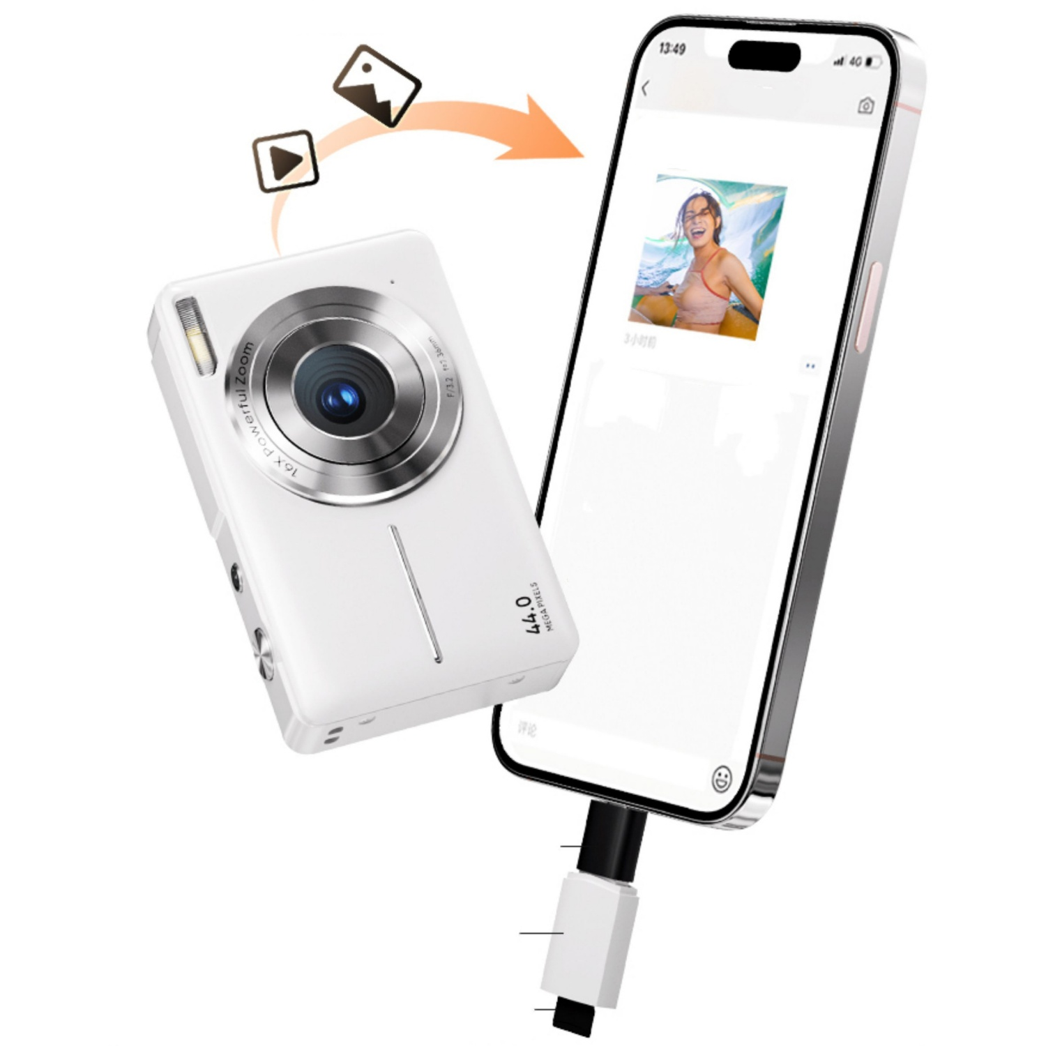 Weiße Kamera wird mit einem Smartphone verbunden, um Fotos zu übertragen.