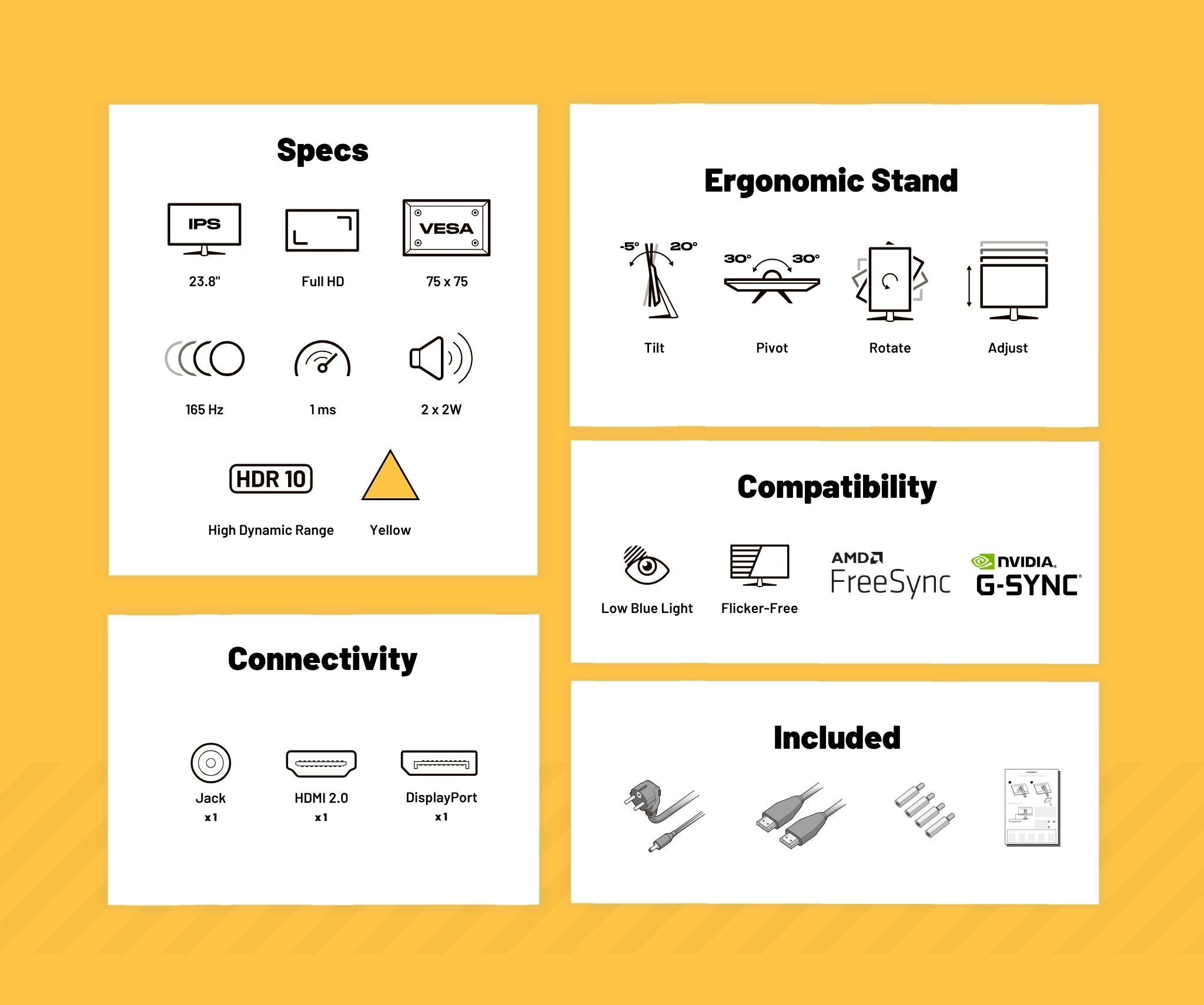 Spezifikationen, ergonomischer Stand, Kompatibilität und Lieferumfang eines Monitors.