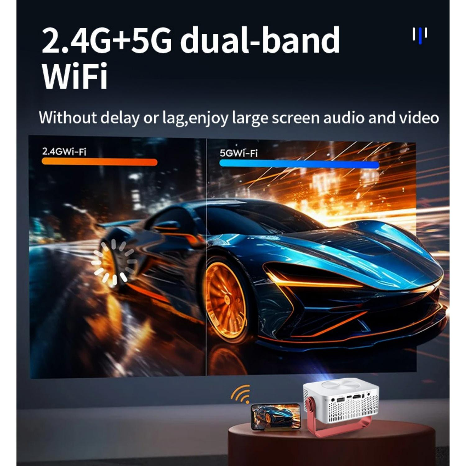 Ein Projektor verbindet sich mit einem Handy, das einen Sportwagen zeigt. 2,4G/5G WiFi.
