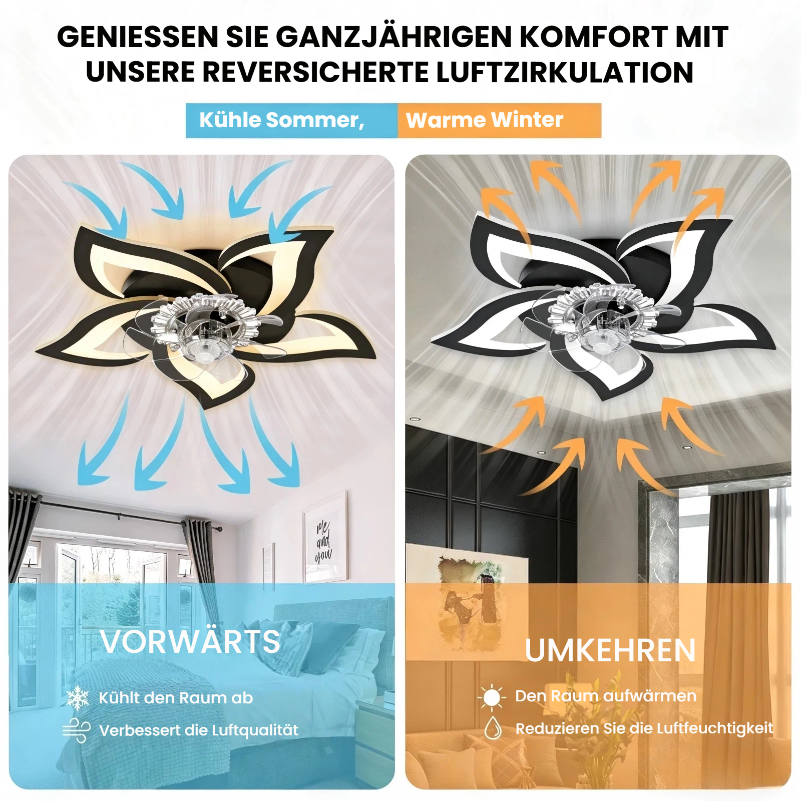 Deckenventilator mit Blumenform, kühlt im Sommer, wärmt im Winter.