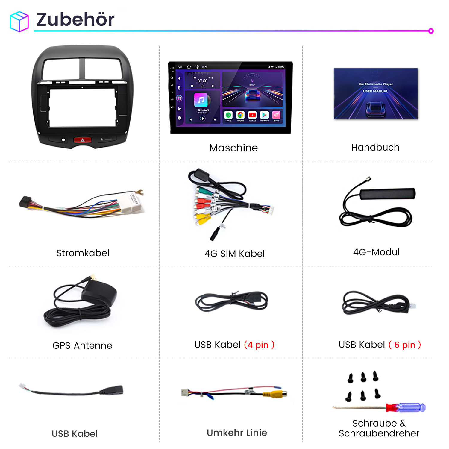 Einbaurahmen, Autoradio-Bildschirm, Handbuch, Kabel, GPS-Antenne, USB-Kabel, Schrauben.