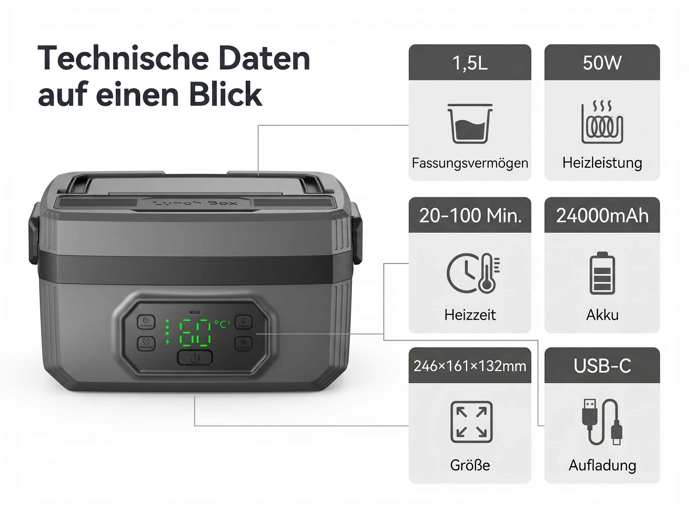 Technische Daten eines Lunch-Box mit 1,5L Fassungsvermögen, 50W Heizleistung.