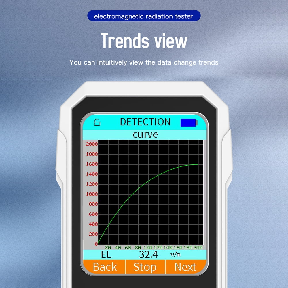 Ein Messgerät für elektromagnetische Strahlung zeigt eine Trendansicht mit einer Kurve.