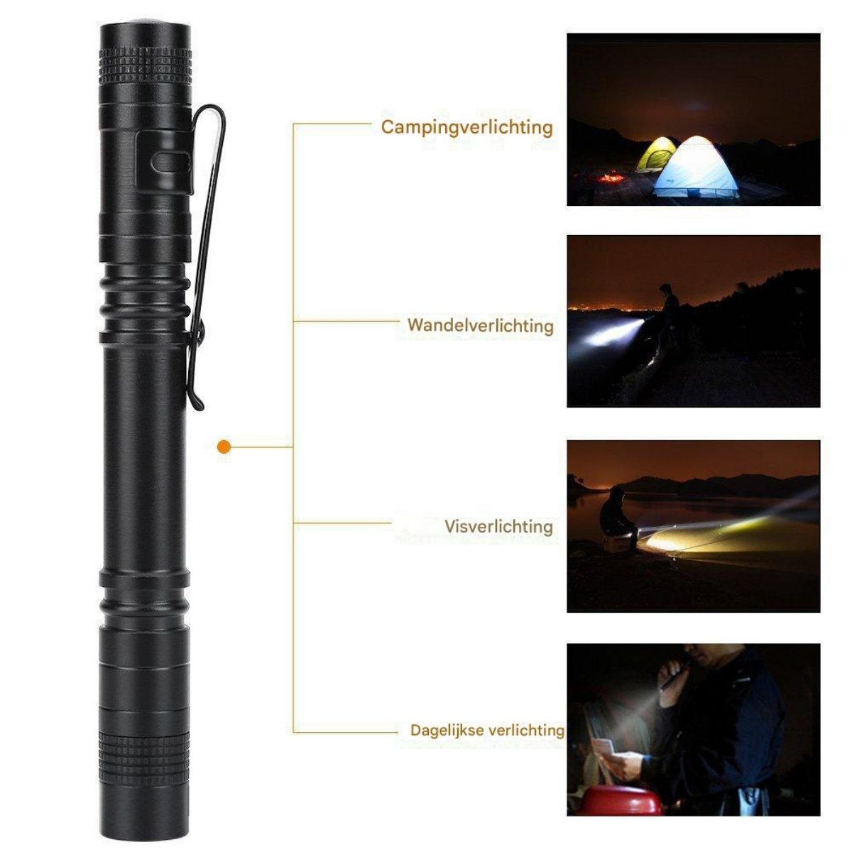 Eine schwarze Taschenlampe mit vier Bildern, die Camping-, Wander-, Angel- und Alltagsbeleuchtung zeigen.