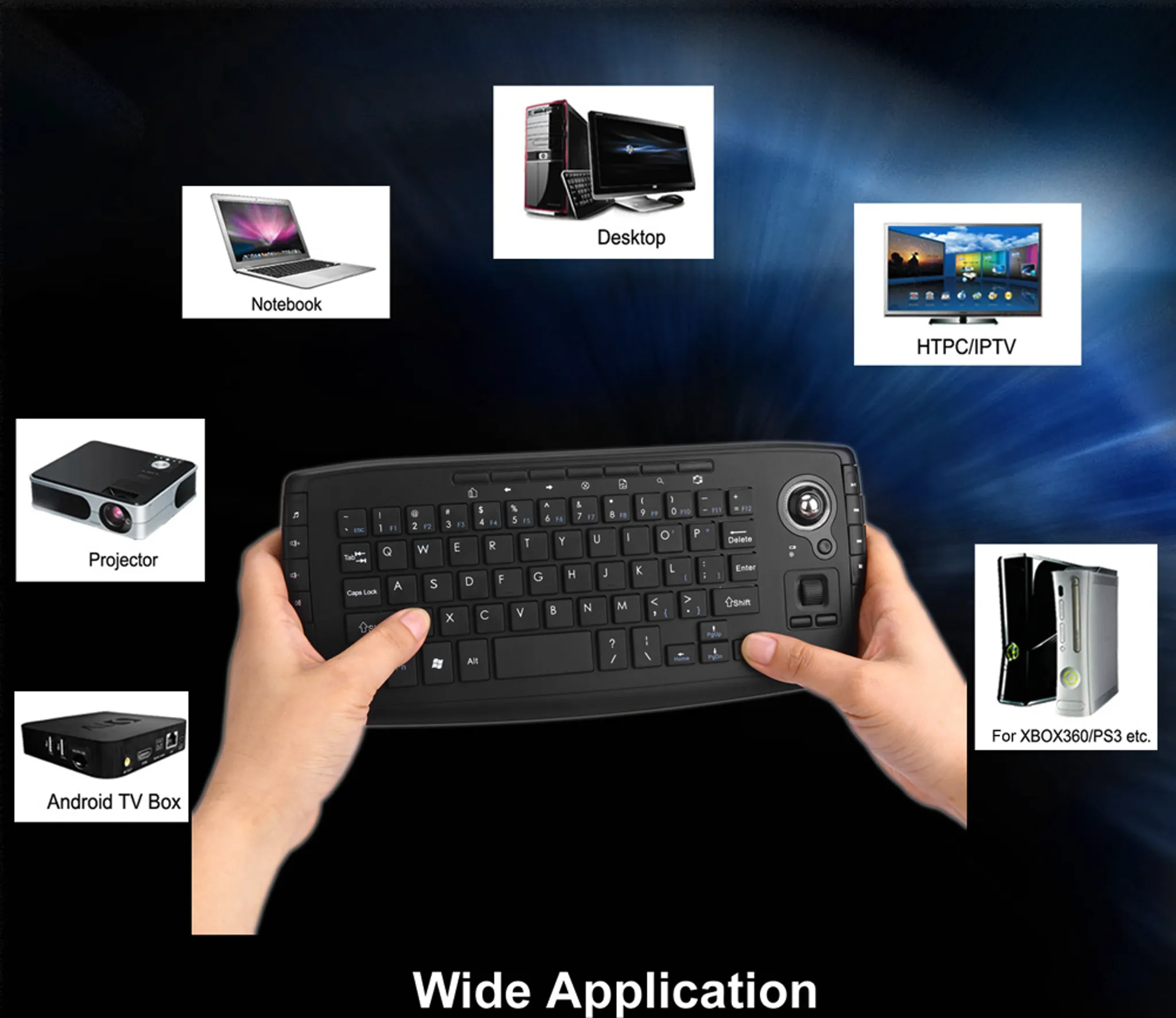 Hände bedienen eine Tastatur. Daneben sind Geräte wie Laptop, Desktop, HTPC, Projektor, TV-Box und Konsolen abgebildet.