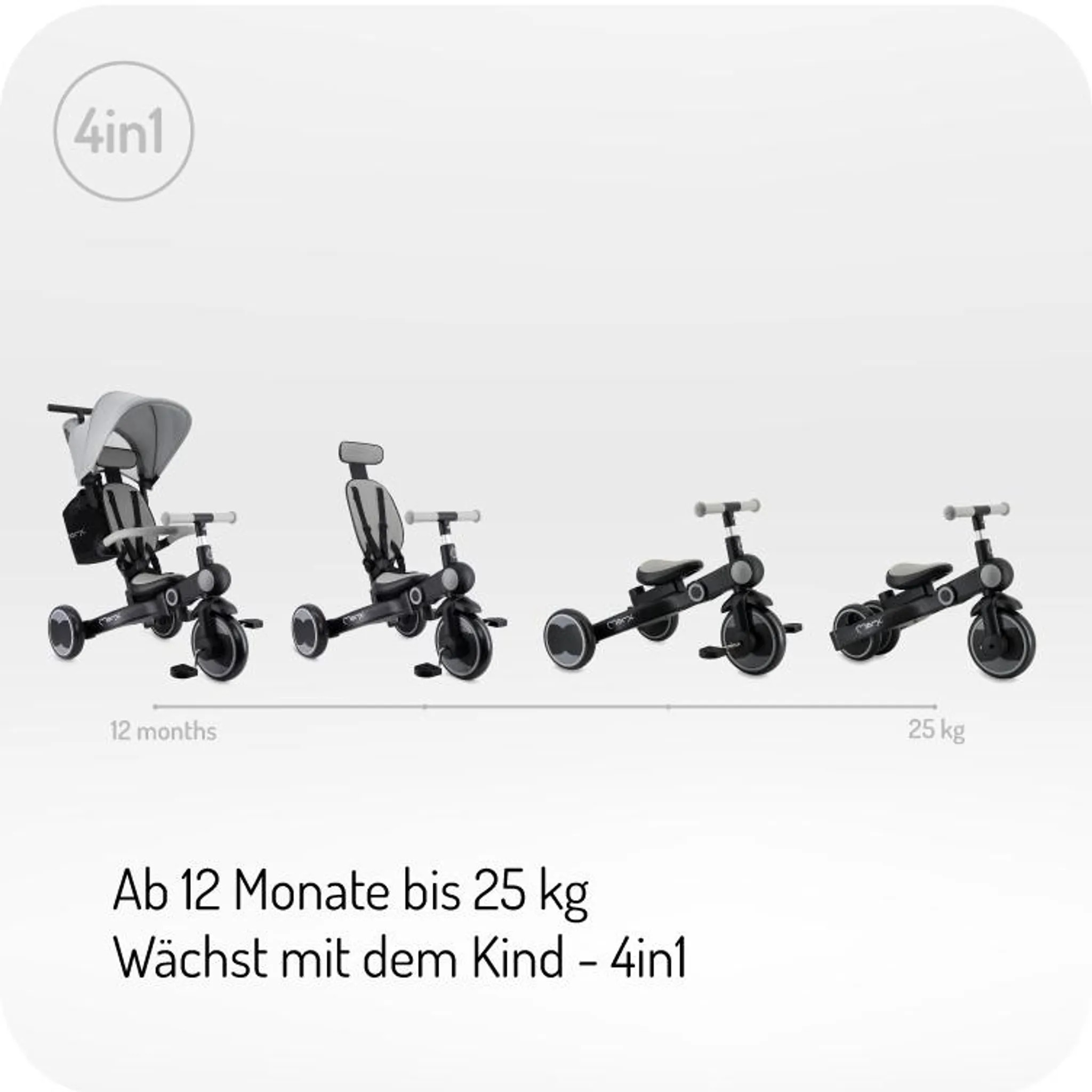 Vier verschiedene Kinderfahrräder in verschiedenen Stufen, von 12 Monaten bis 25 kg.