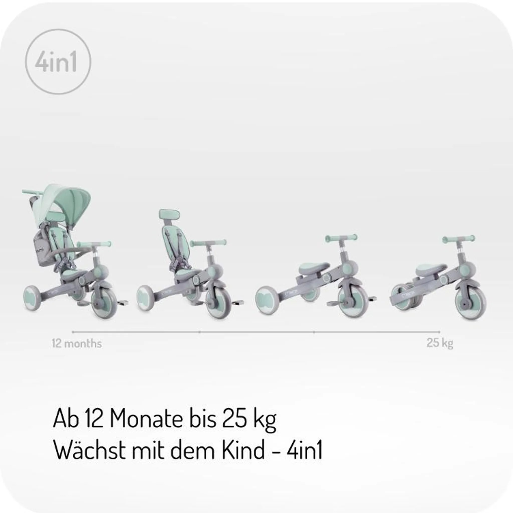 Vier Kinderfahrräder in verschiedenen Stadien, von 12 Monaten bis 25 kg.