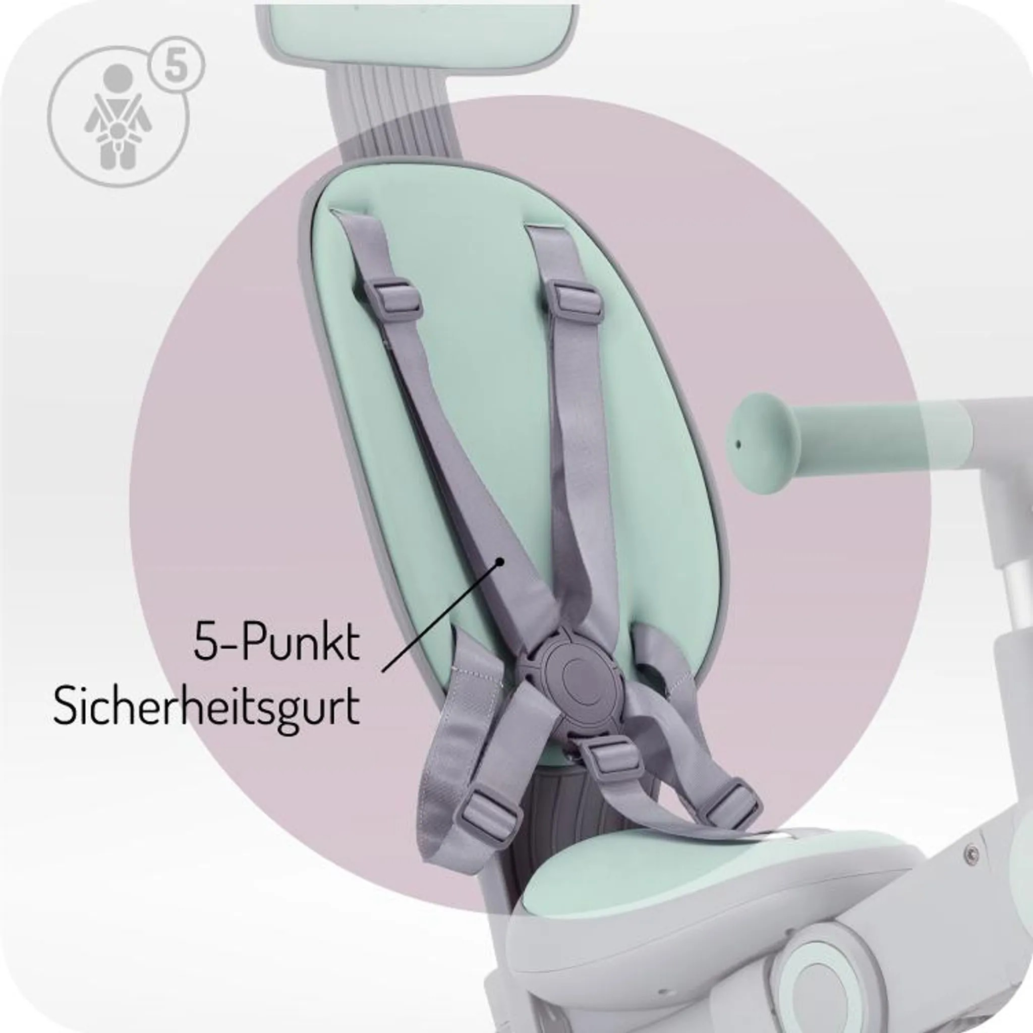 Ein 5-Punkt-Sicherheitsgurt in Mintgrün auf einem Kinderwagen.