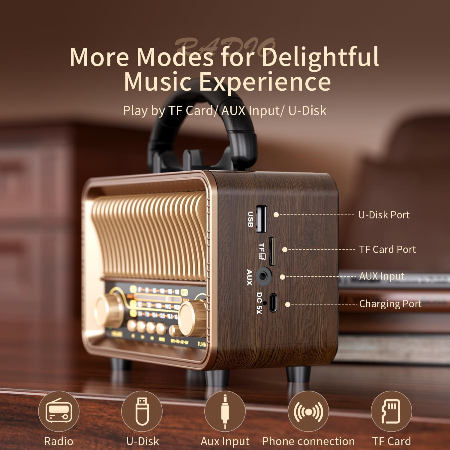 Retro-Radio mit Holzmaserung und Anschlüssen: USB, TF-Karte, AUX, Ladeanschluss.