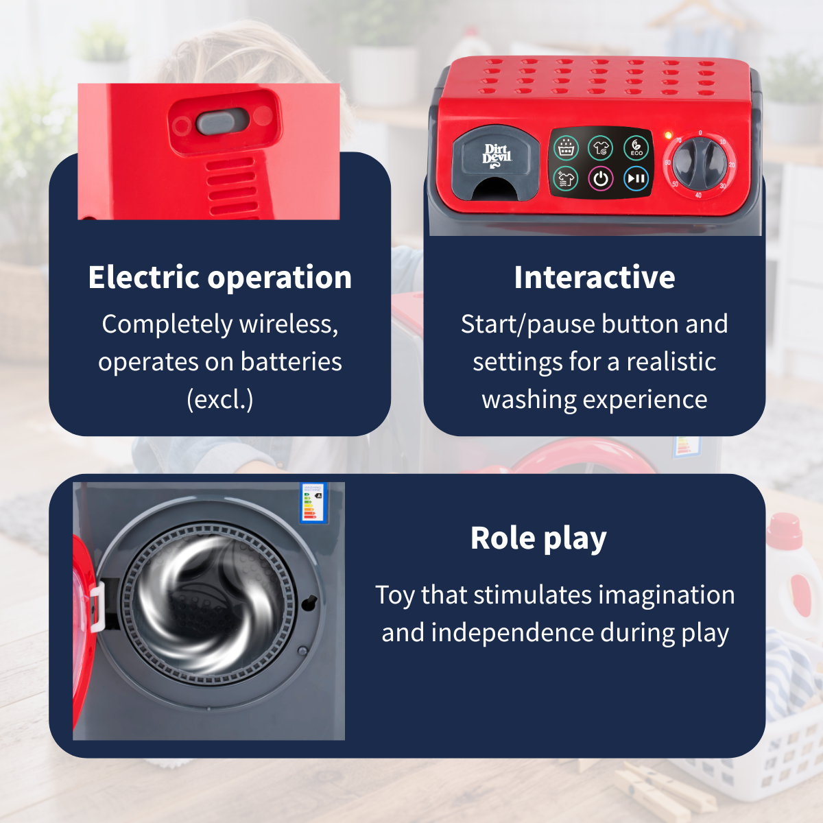 Toy washing machine with display and details on operation and function.