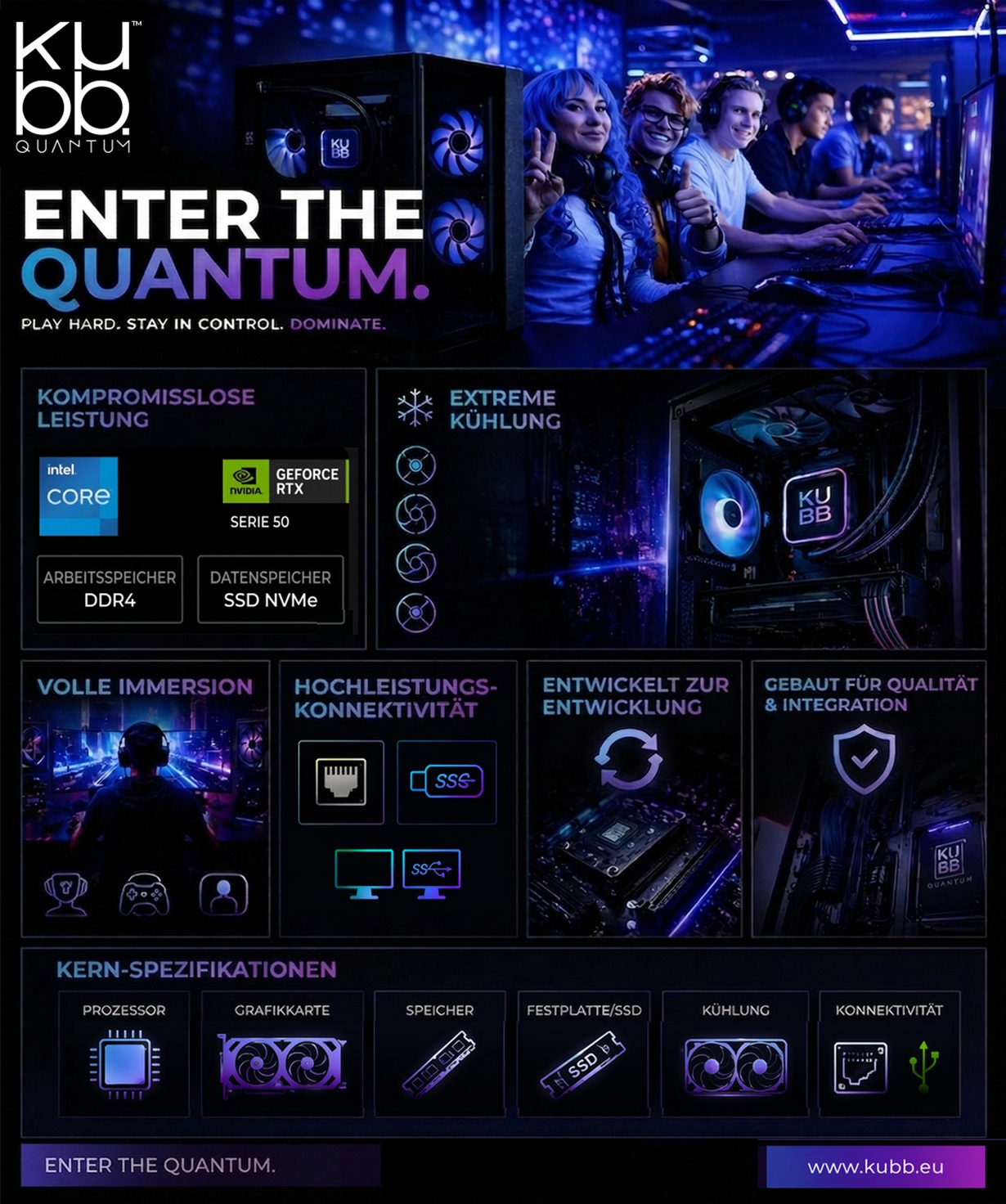 Gaming PC mit RGB-Beleuchtung, Personen, die spielen, und Spezifikationsdetails.
