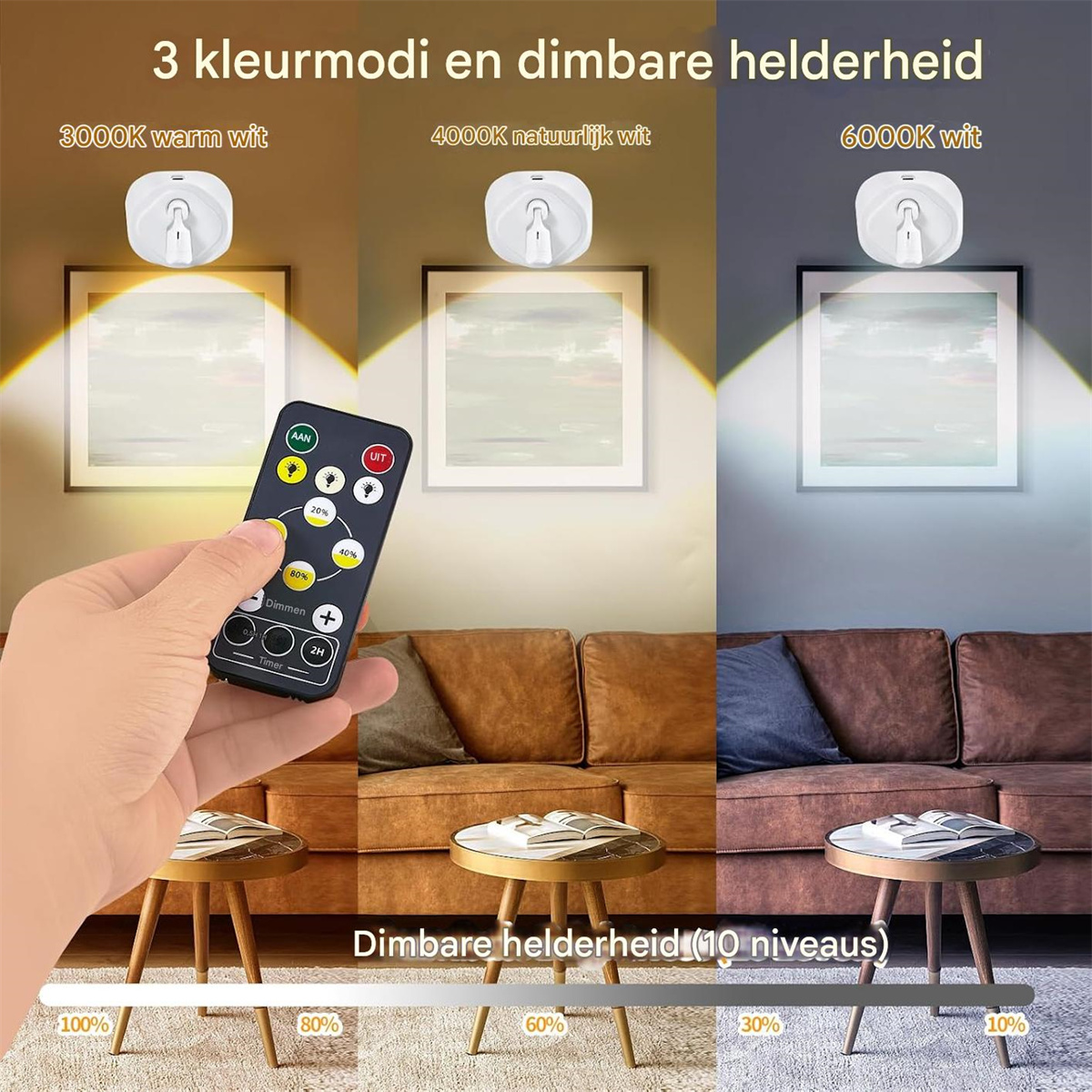 Fernbedienung zeigt drei Lichtmodi: warmweiß, neutralweiß, weiß.