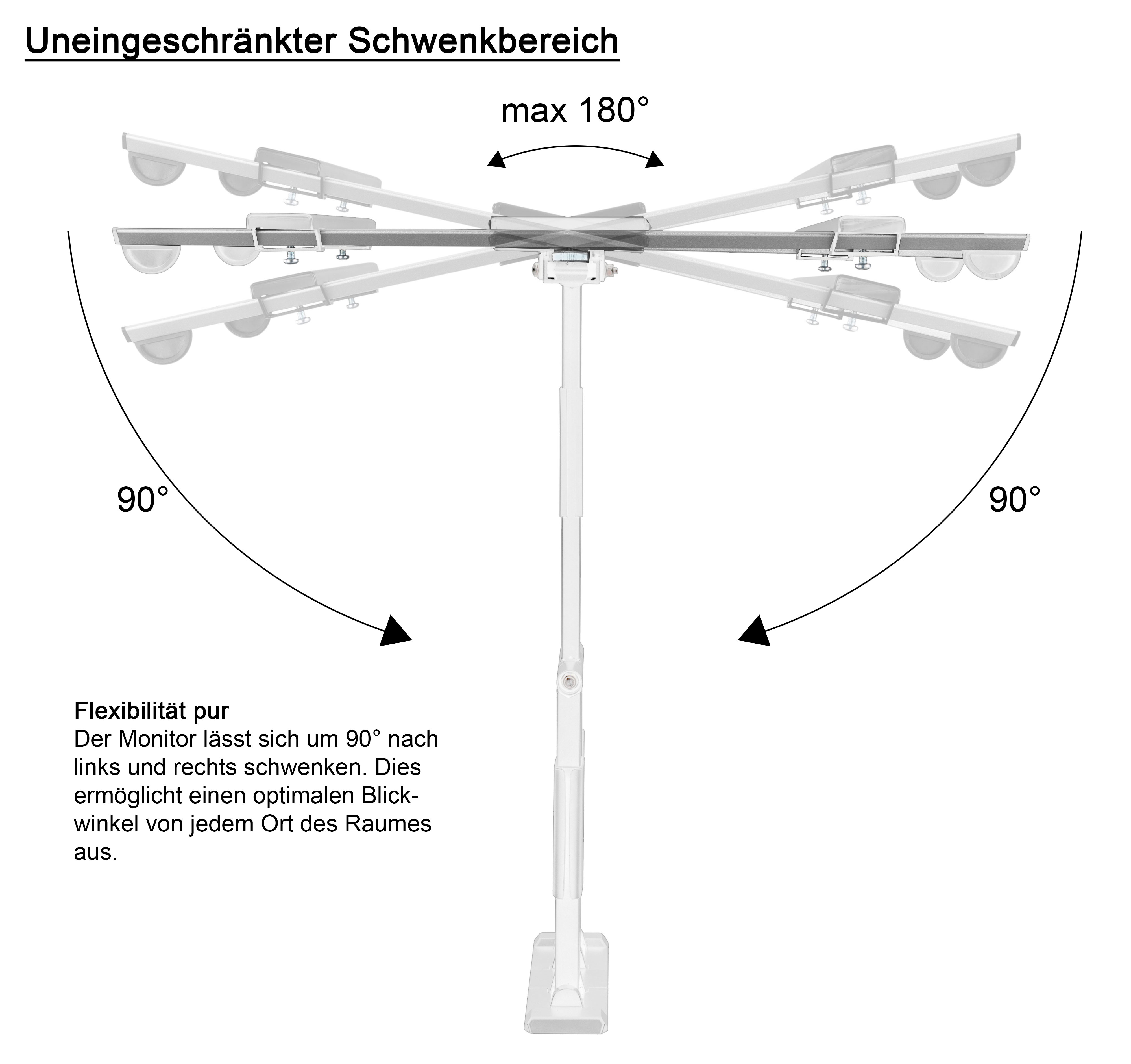 Ein Monitorarm mit 180° Schwenkbereich und 90° Neigung.