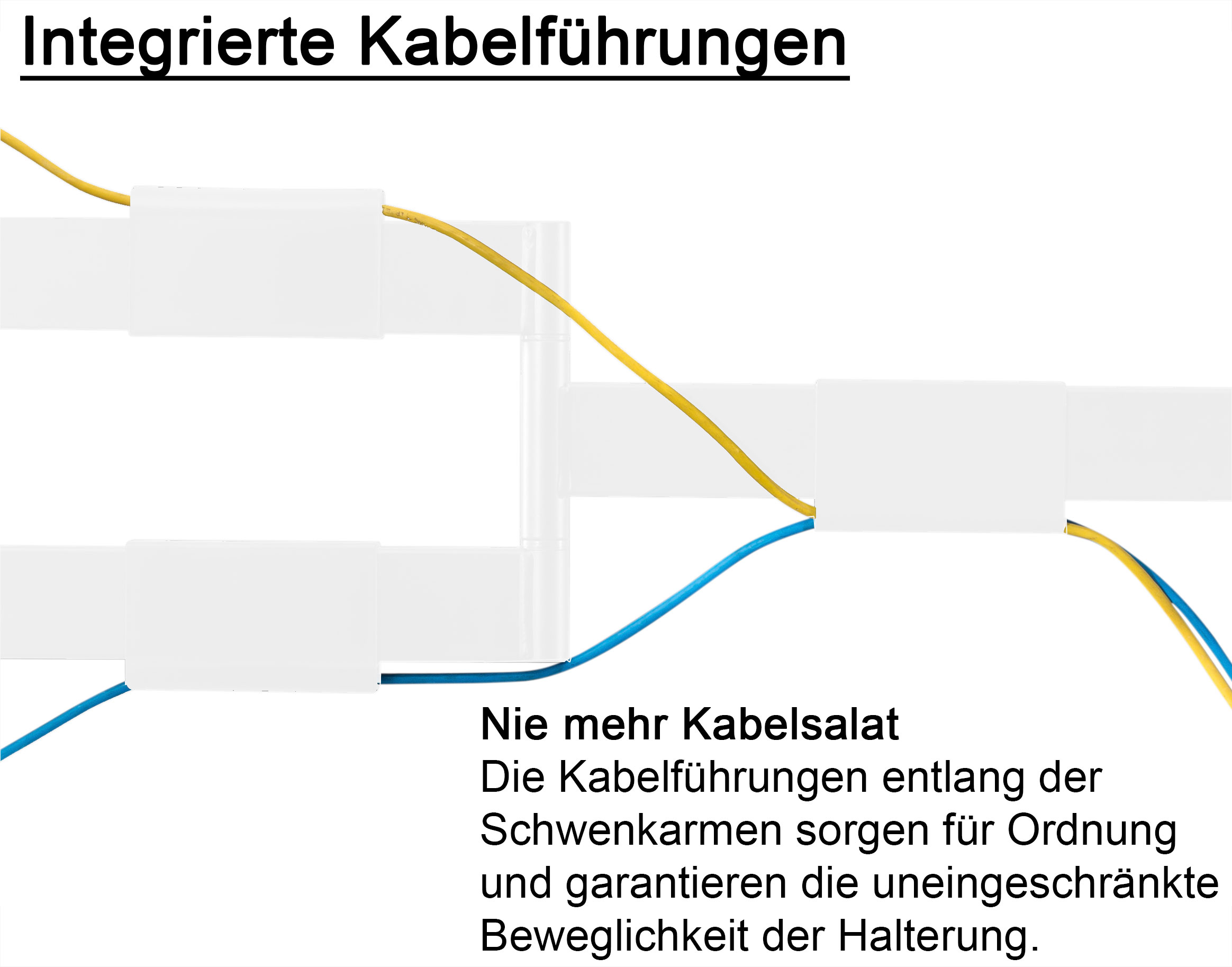 Gelbe und blaue Kabel verlaufen durch weiße Führungen. Text: Integrierte Kabelführungen.