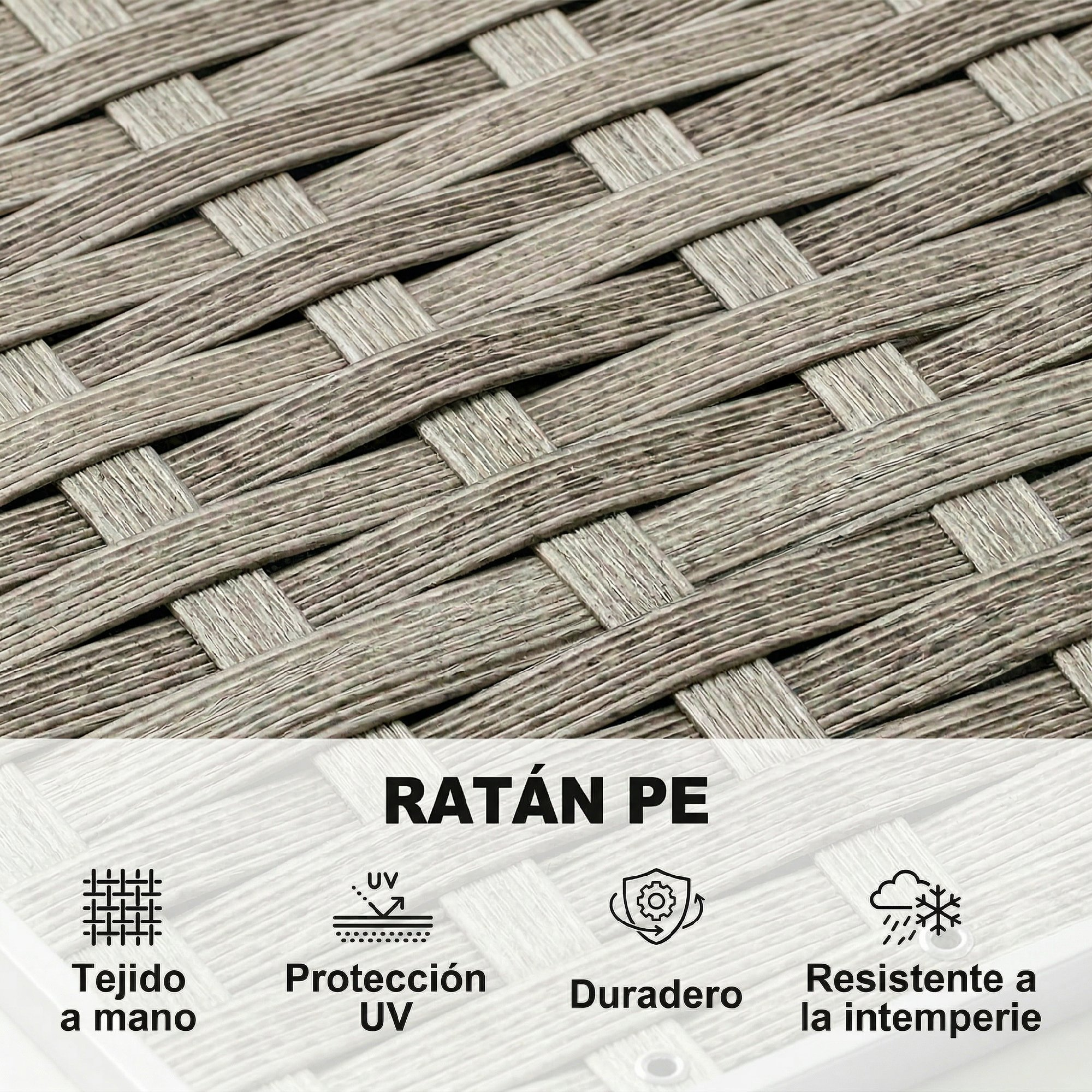 Primer plano de tejido de ratán PE gris con iconos de artesanía, protección UV, durabilidad y resistencia al clima.