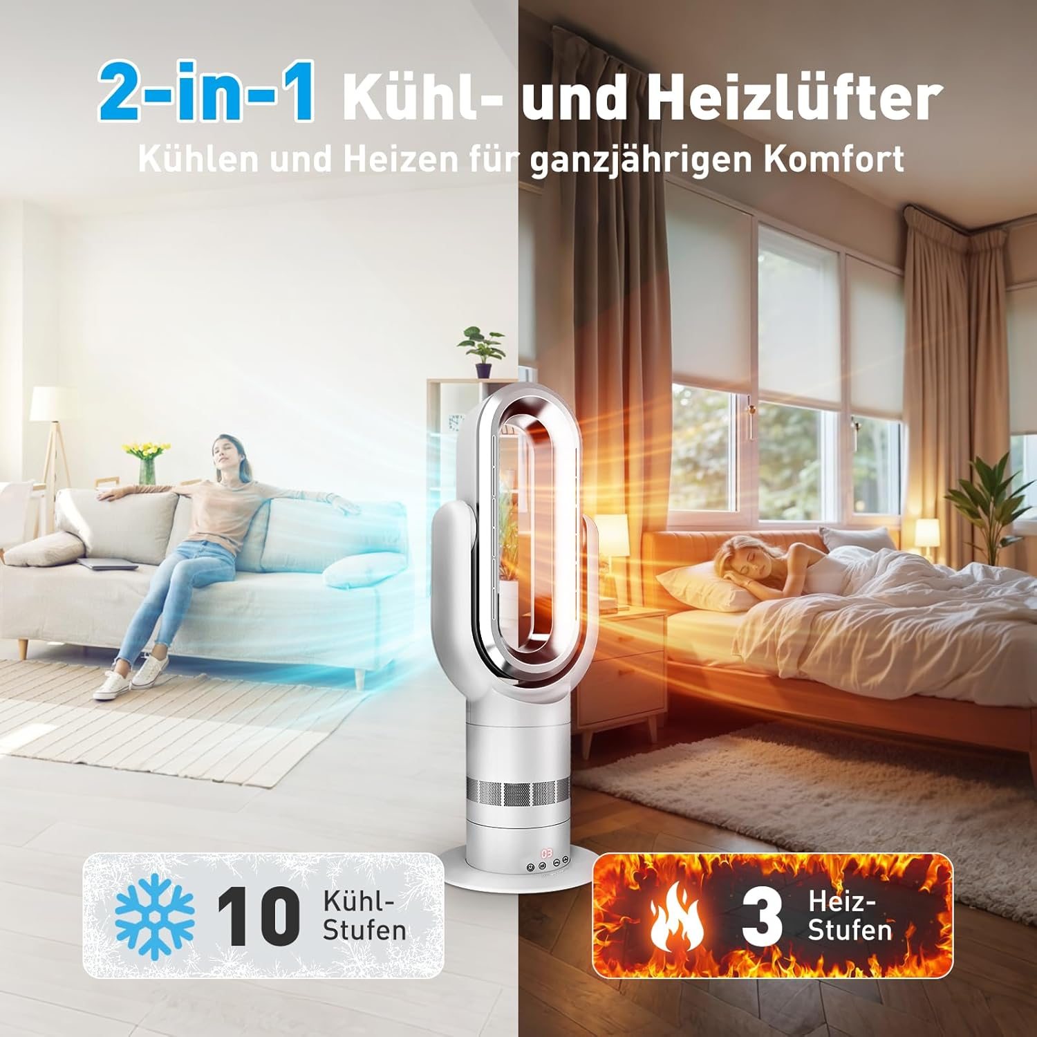 Ein 2-in-1 Lüfter kühlt mit 10 Stufen links und heizt mit 3 Stufen rechts.