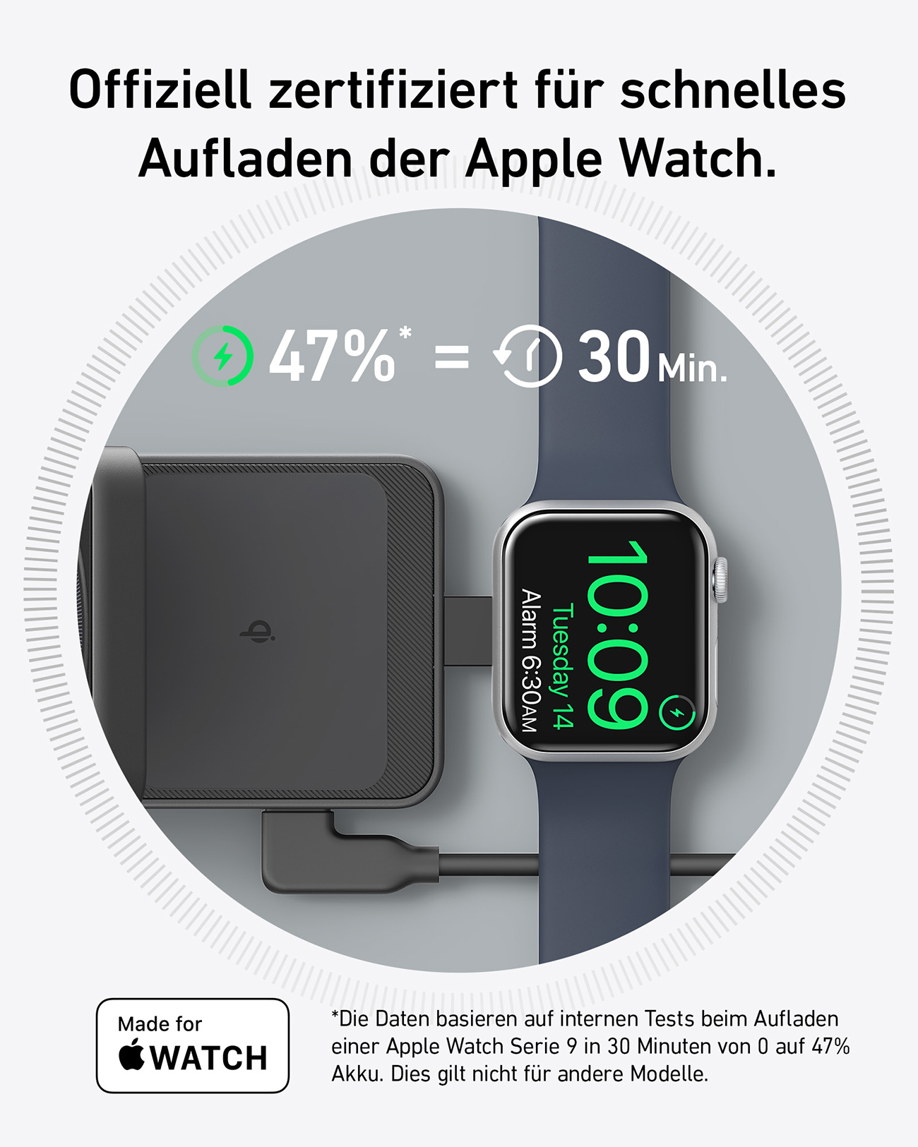 Apple Watch wird schnell geladen: 47% in 30 Min. auf Ladestation.