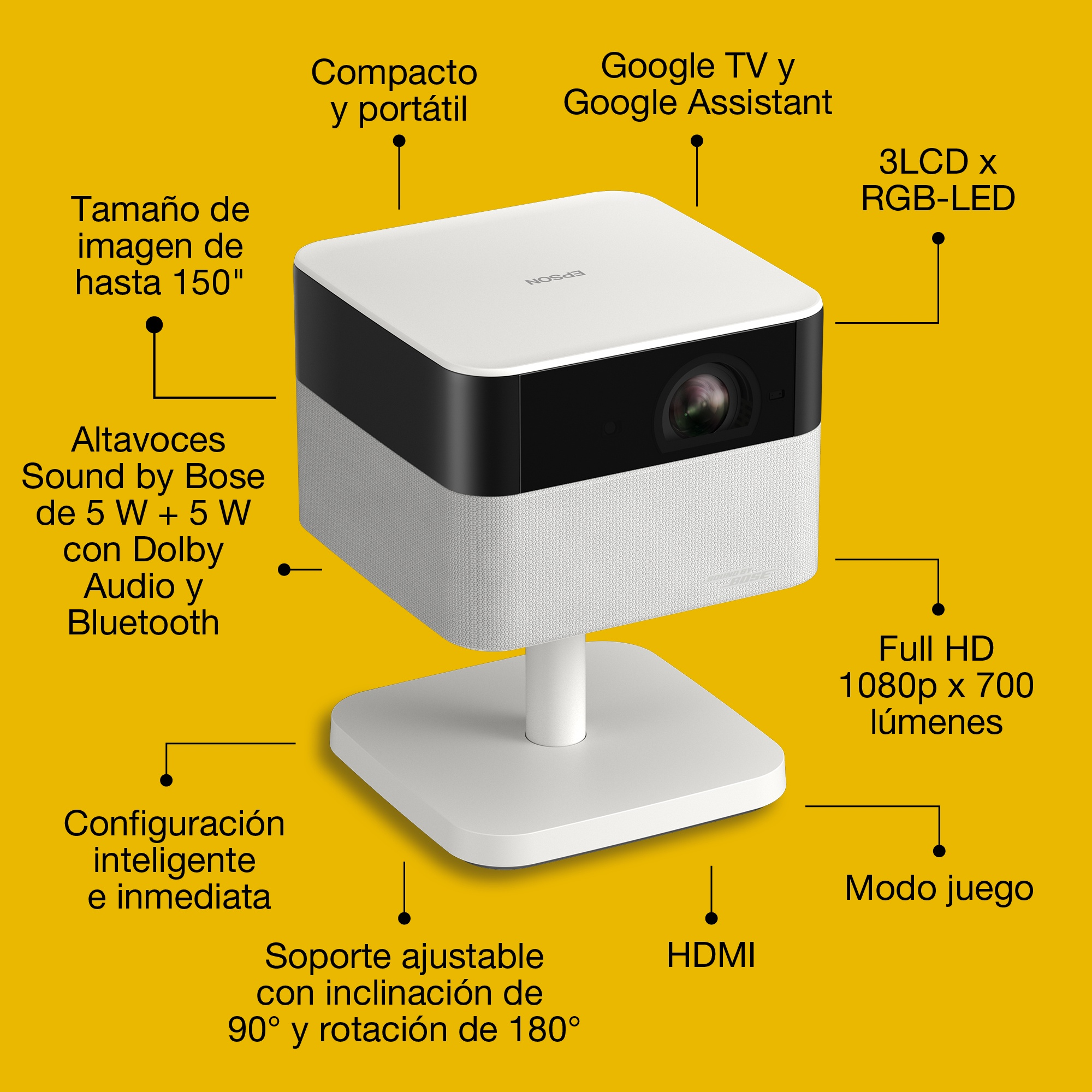 Projecteur compact 150", haut-parleurs Bose, Full HD, 700 lumens.