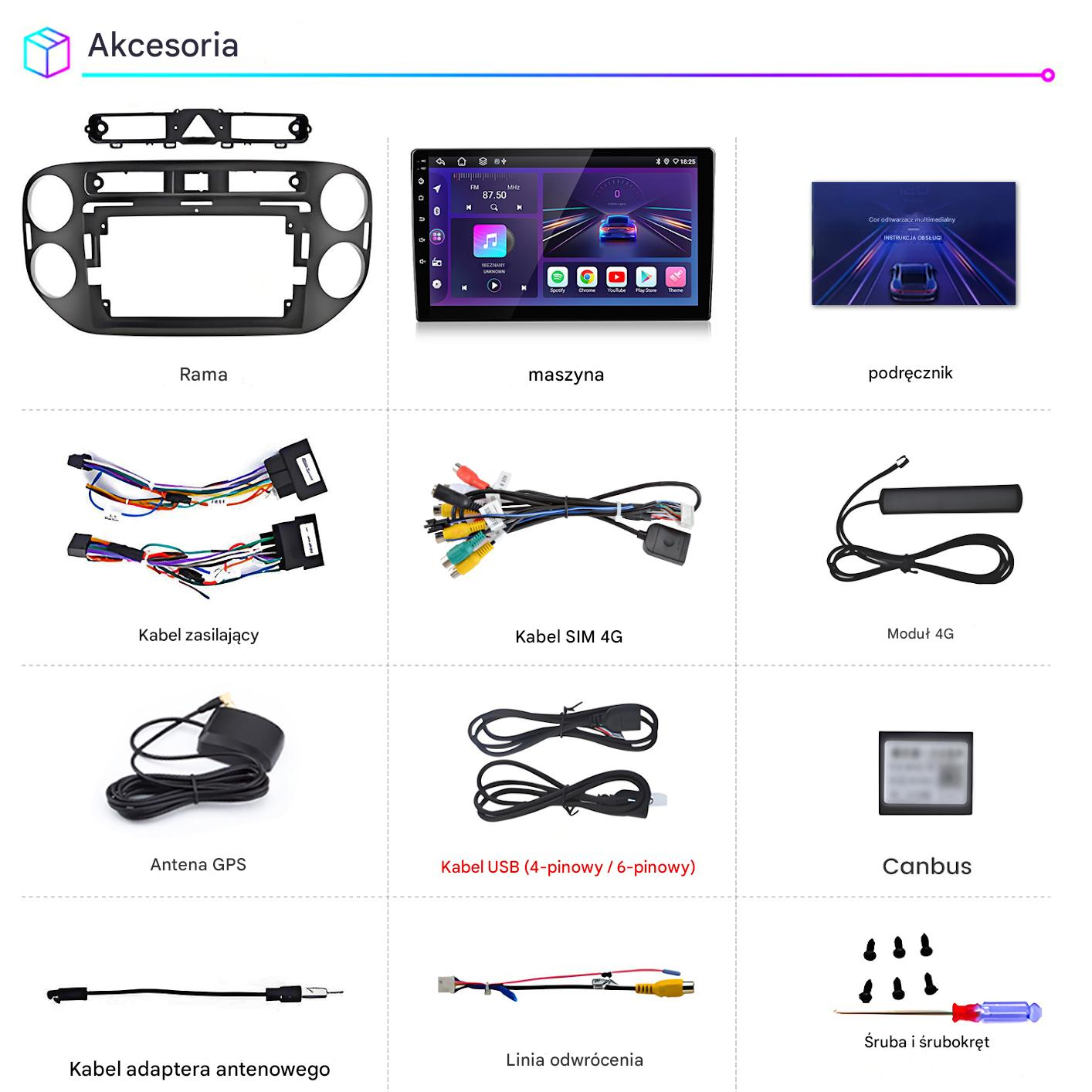 Akcesoria samochodowe: Rama, radio, instrukcja, kabel zasilający, kabel SIM, moduł 4G, antena GPS, kabel USB, Canbus, adapter anteny, linia cofania, śruby.