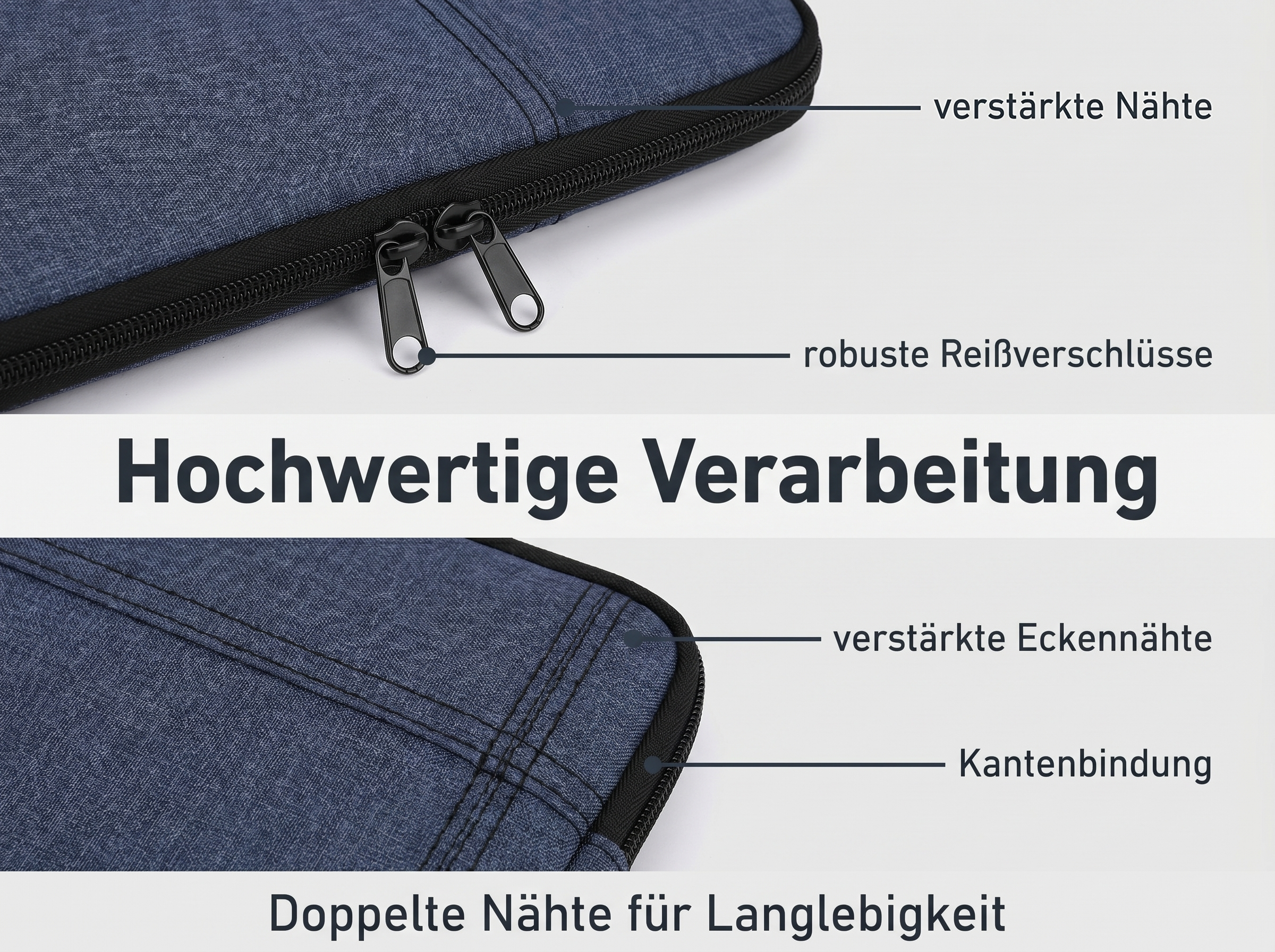 Blaues Etui mit Reißverschlüssen und Nähten, hohe Qualität.