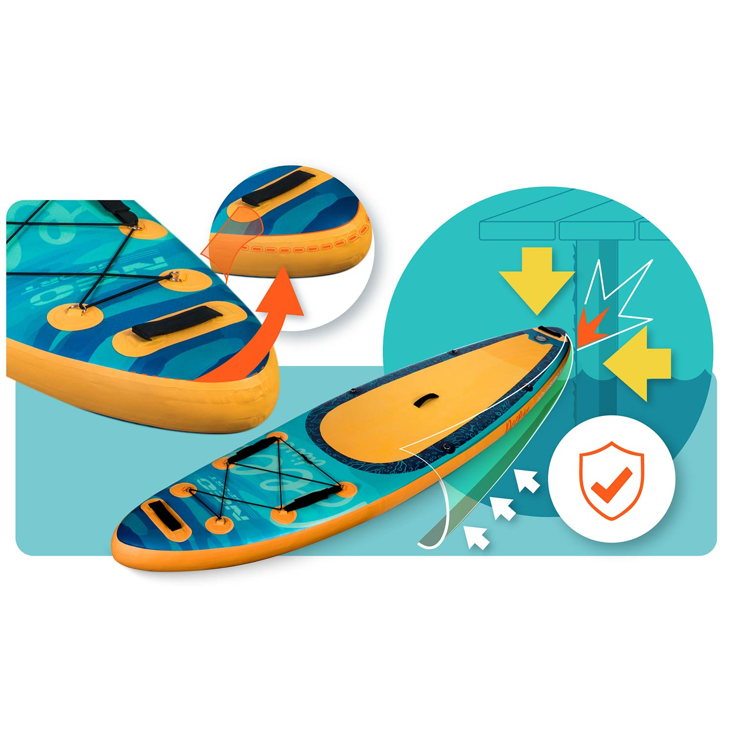 Nadmuchiwana deska SUP z niebieskim i żółtym wzorem pokazująca ochronę.