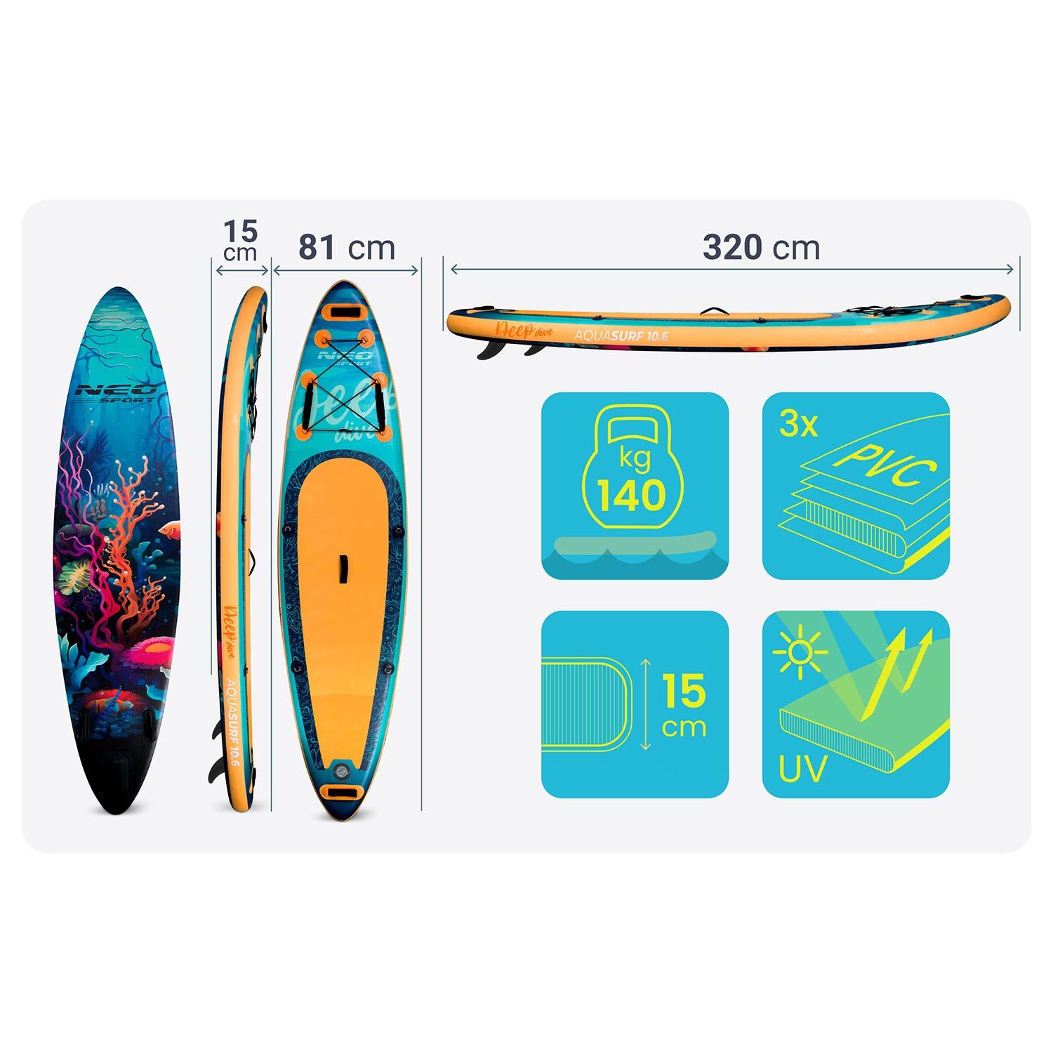 Specyfikacja deski SUP pompowanej: 320cm dł., 81cm szer., 15cm gr., udźwig 140kg. 3x PVC, odporna na UV.