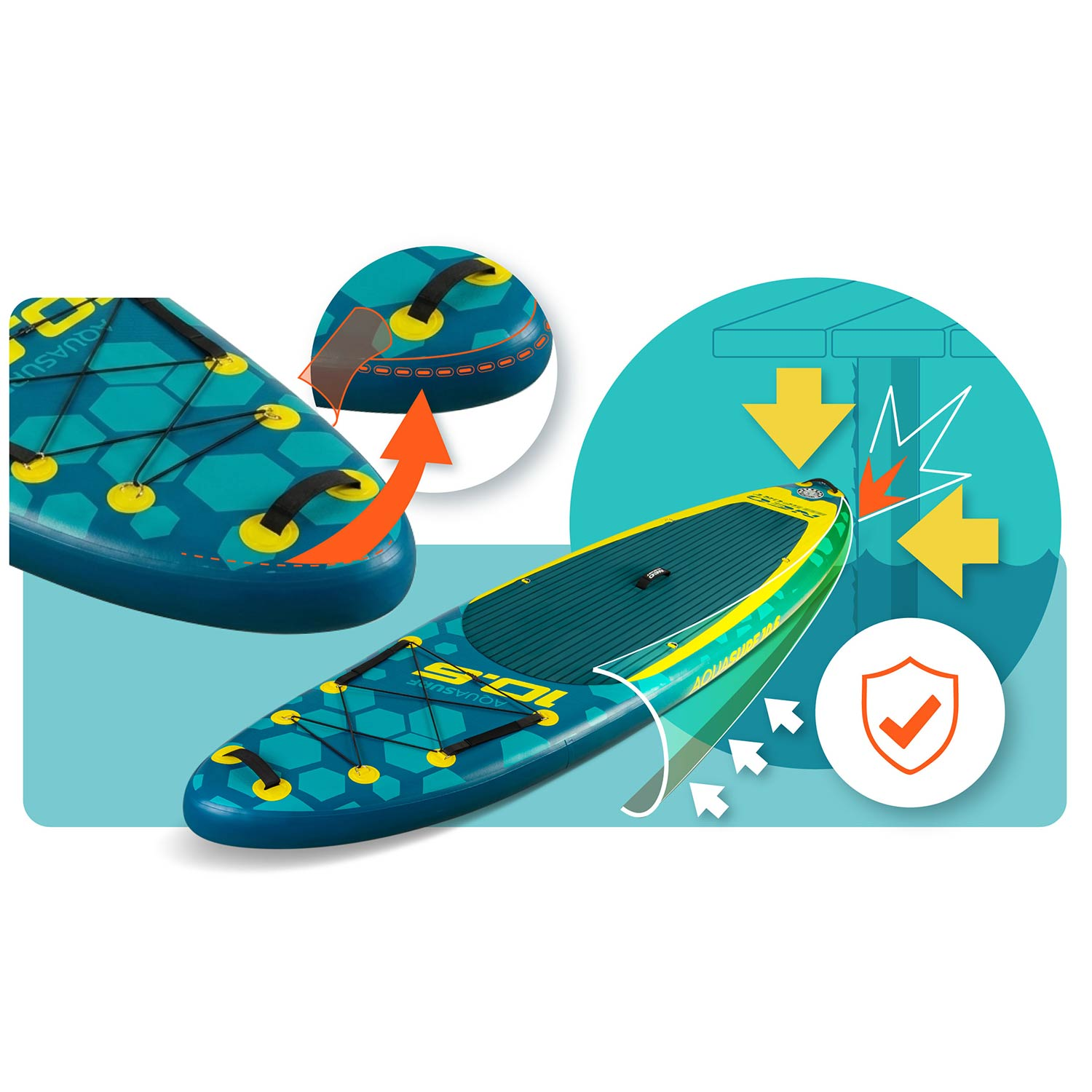 Niebieska i zielona dmuchana deska SUP z żółtymi akcentami i sznurkami gumowymi.
