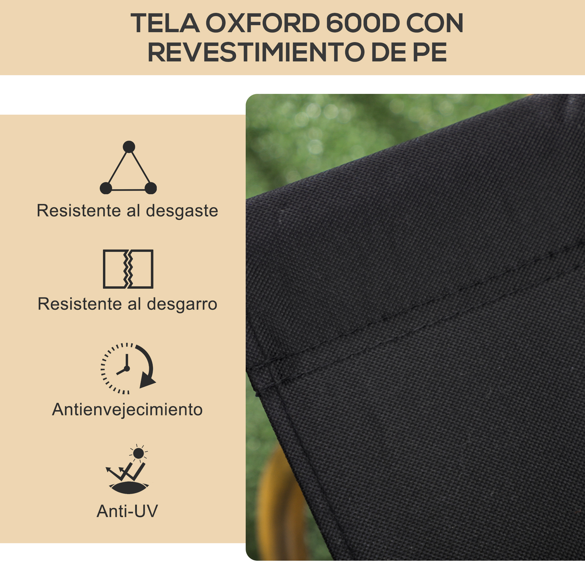 Tela Oxford negra con iconos de resistencia al desgaste, desgarro, envejecimiento y rayos UV.