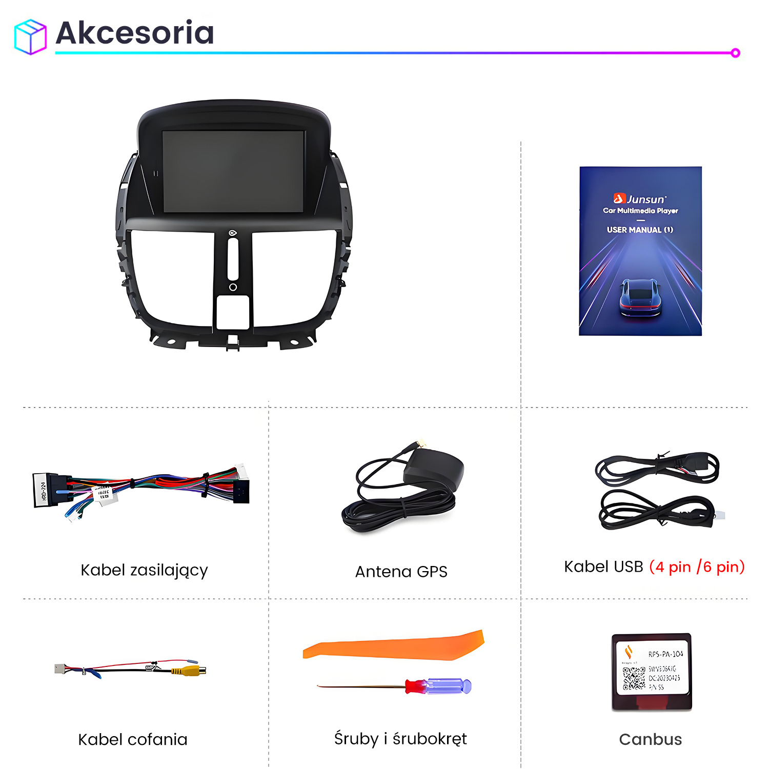 Akcesoria: Ramka radia, kabel zasilający, antena GPS, kabel USB, kabel cofania, narzędzia, Canbus.