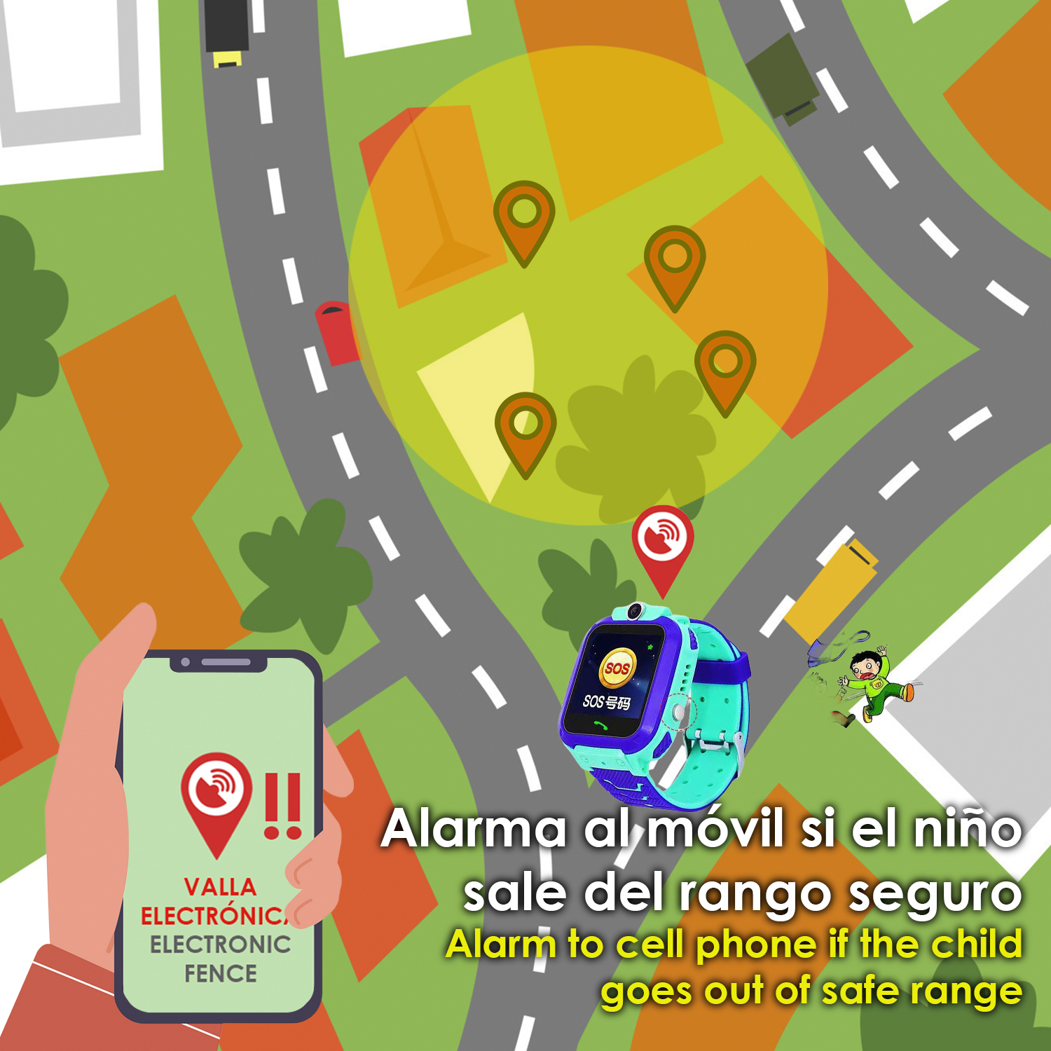 Il telefono mostra allarme recinzione elettronica. Uno smartwatch per bambini mostra SOS. Mappa zone sicure.