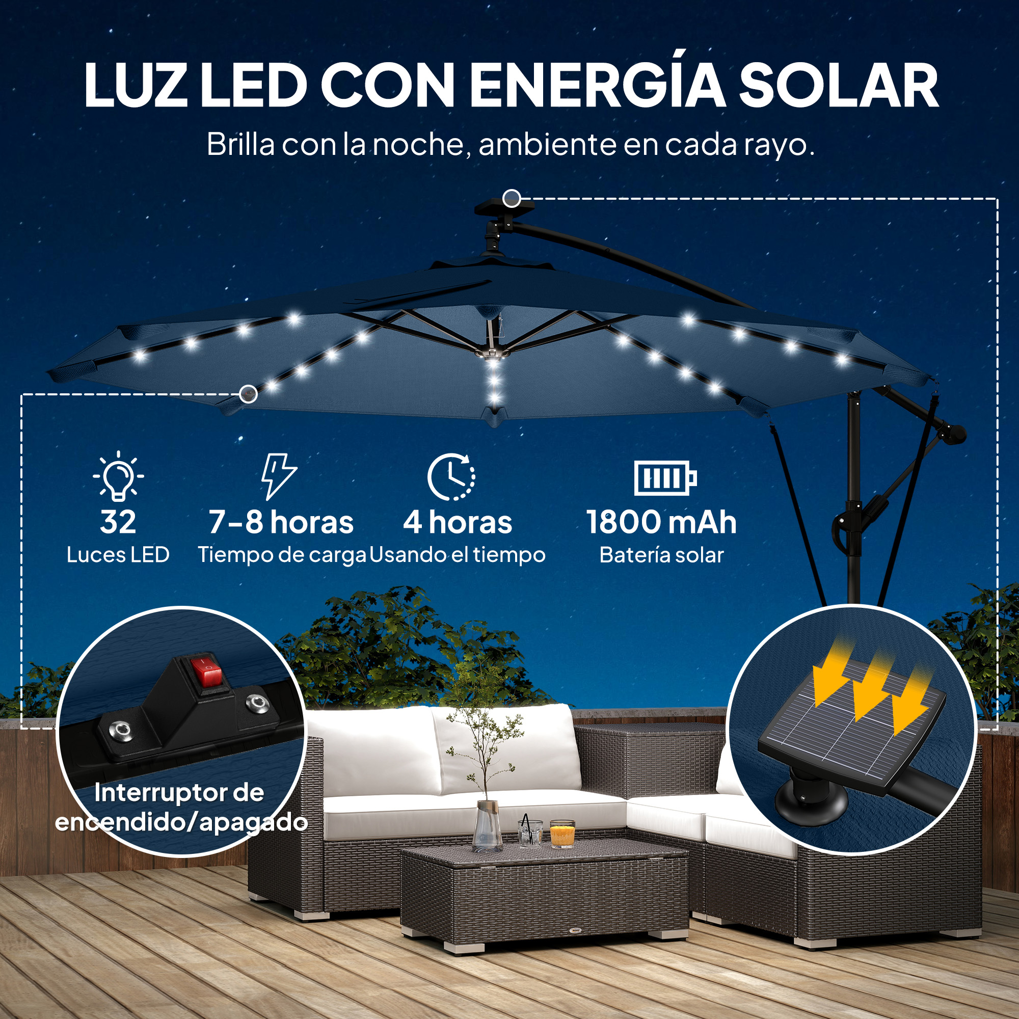 Un parasol con luces LED, tiempo de carga y panel solar por la noche.