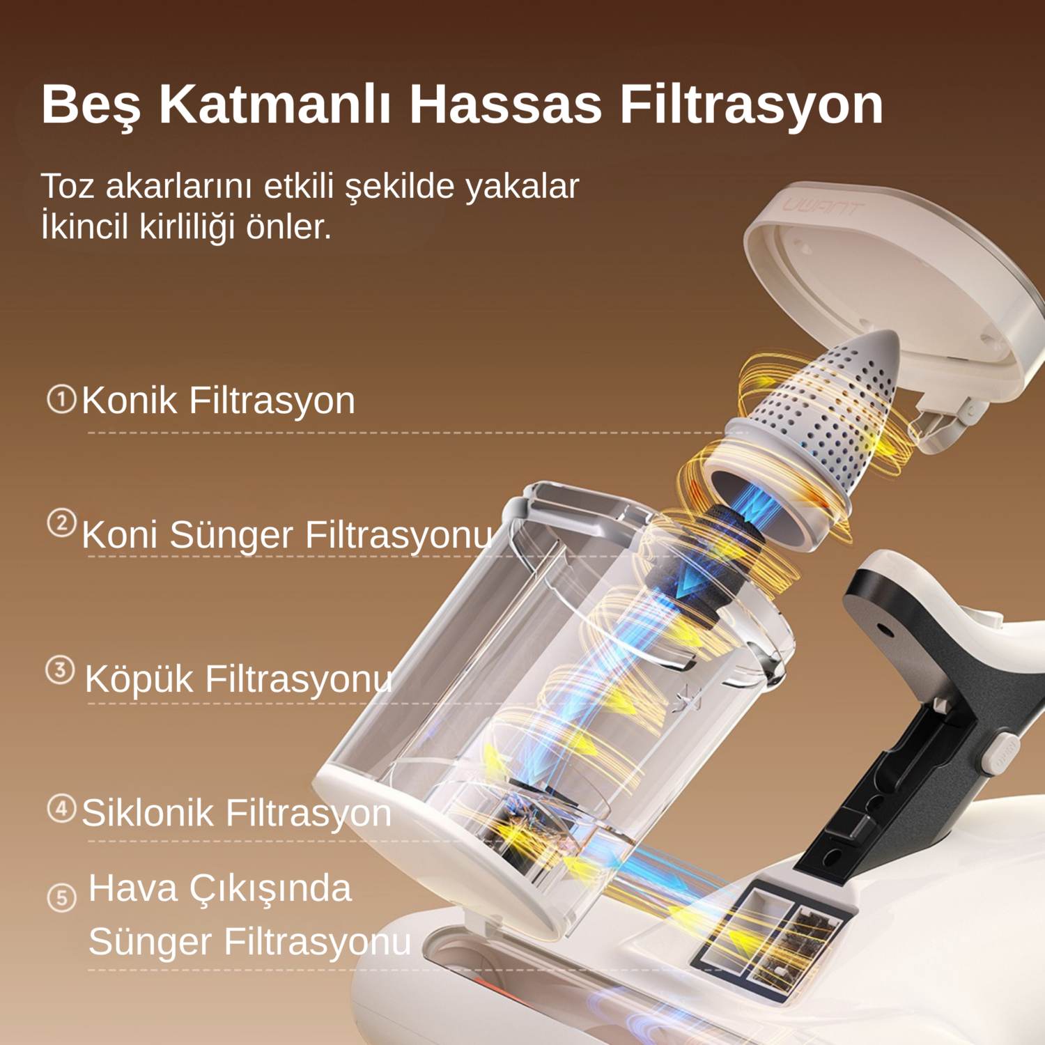 Akış illüstrasyonlu beş aşamalı çok katmanlı filtre sistemi şeması.