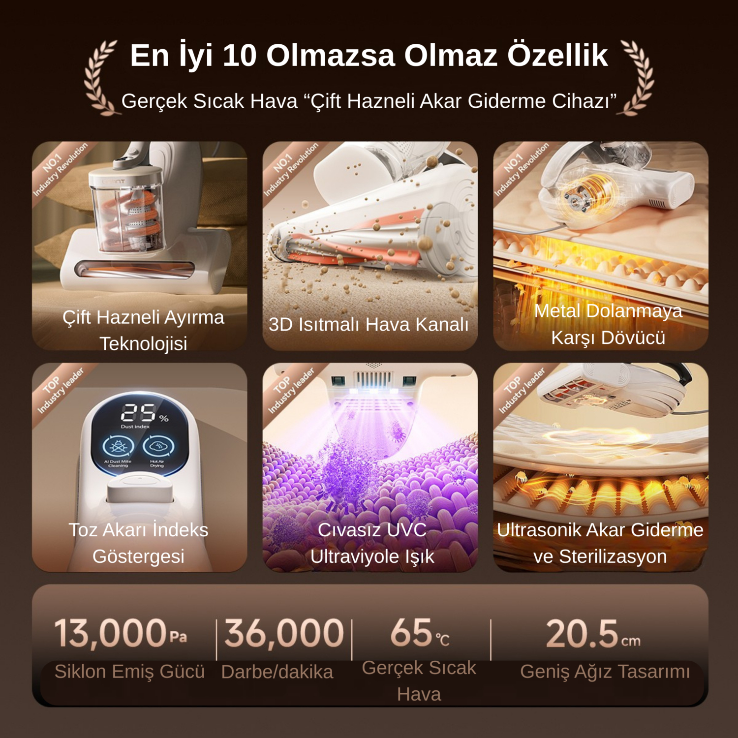 Akarsız UVC, 13000 Pa emiş gücü, 36000 darbe/dk, 65C sıcak hava.