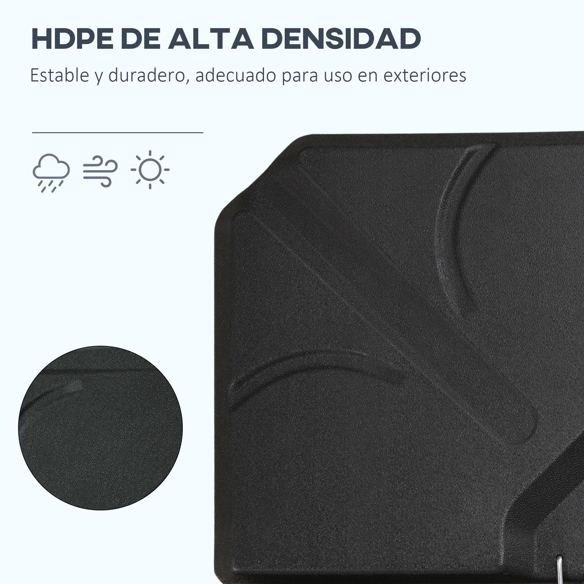 Material HDPE negro con iconos de lluvia, viento y sol.