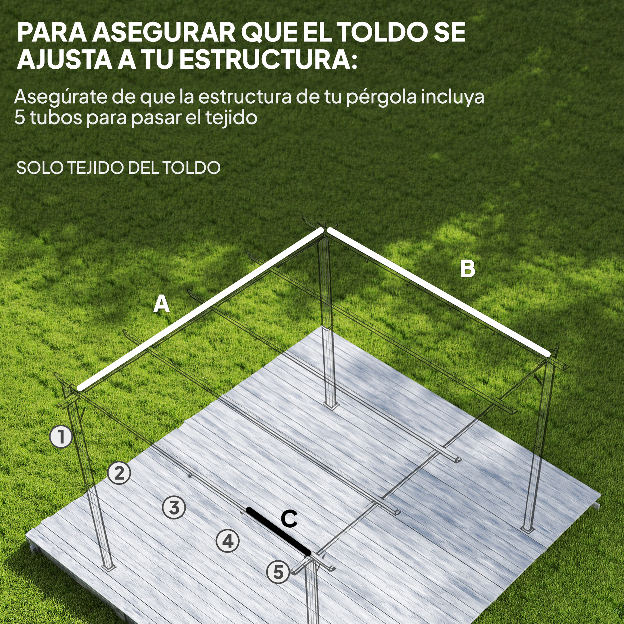 Un diagrama de la estructura de un toldo con puntos numerados sobre un deck de madera y césped.