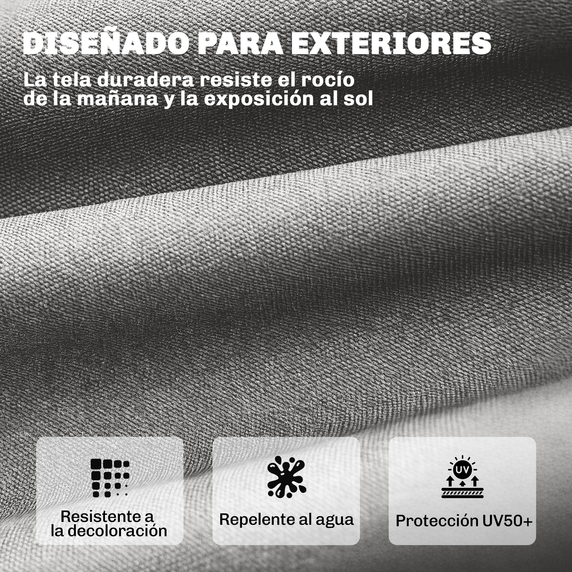 Textura de tela gris con iconos de protección UV, repelencia al agua y resistencia a la decoloración.